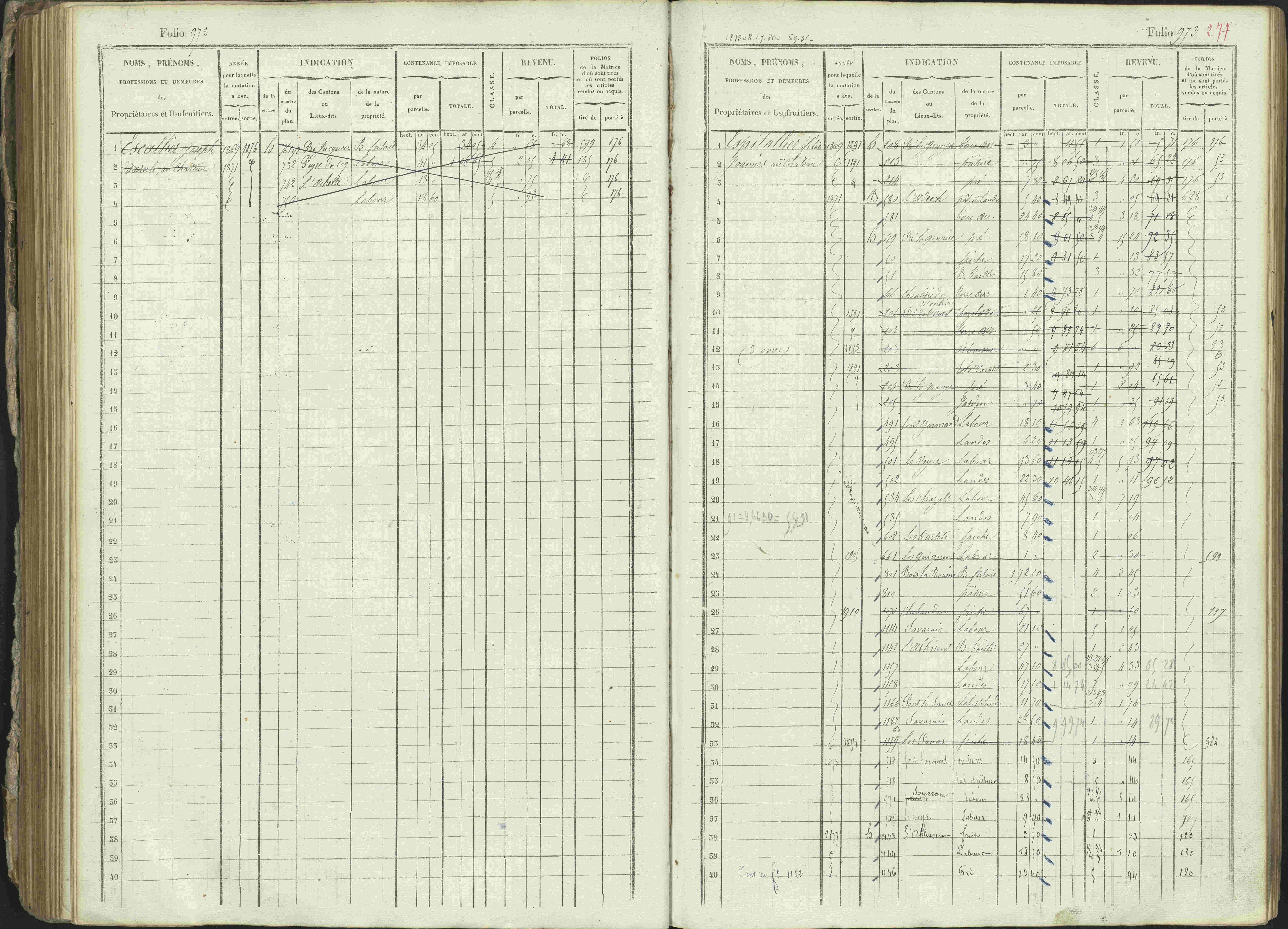 Ancelle - 3 P 129/1 - 3 P 129/1 - Matrice, folios 625-1246. 
