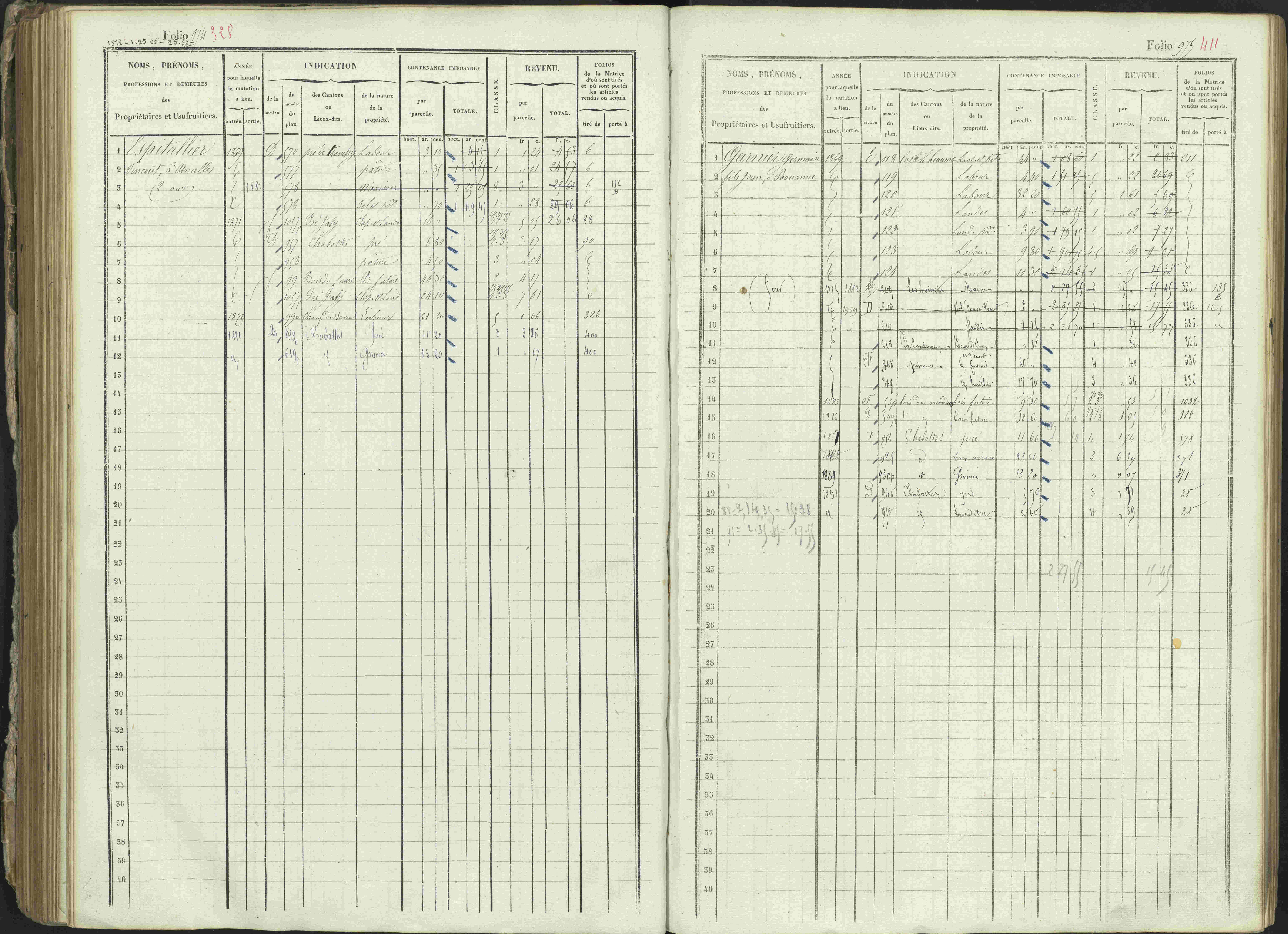 Ancelle - 3 P 129/1 - 3 P 129/1 - Matrice, folios 625-1246. 