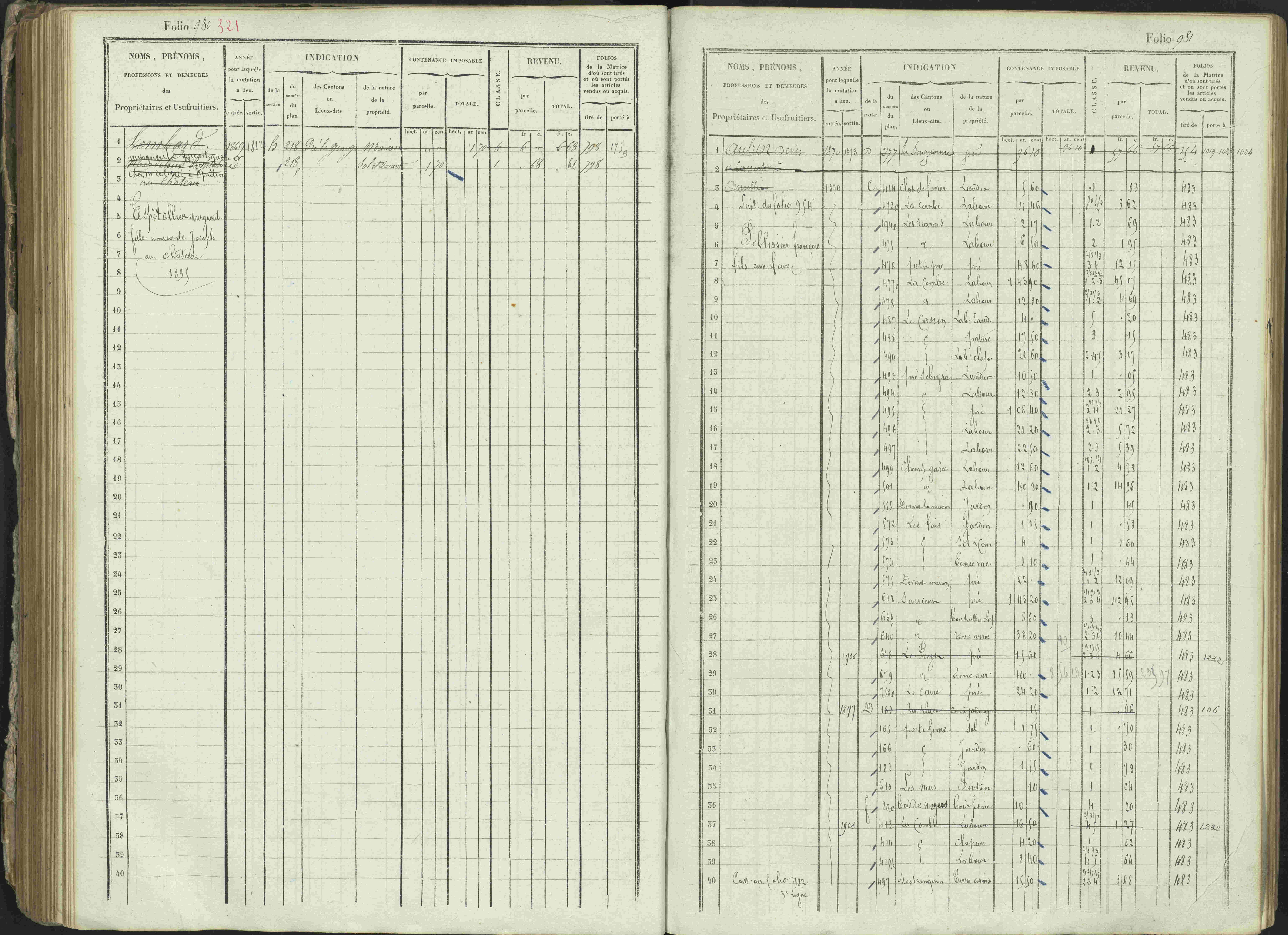 Ancelle - 3 P 129/1 - 3 P 129/1 - Matrice, folios 625-1246. 