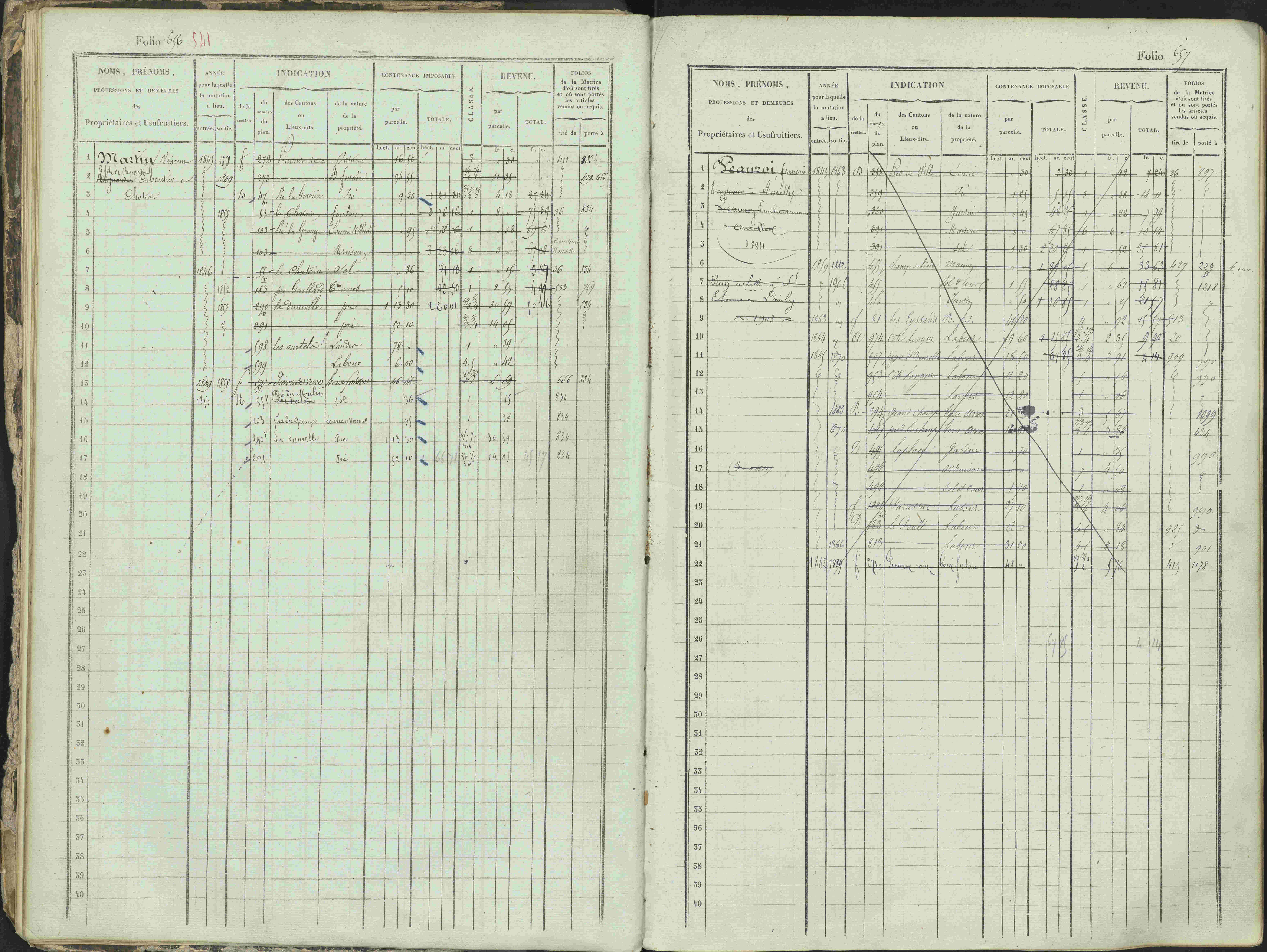 Ancelle - 3 P 129/1 - 3 P 129/1 - Matrice, folios 625-1246. 