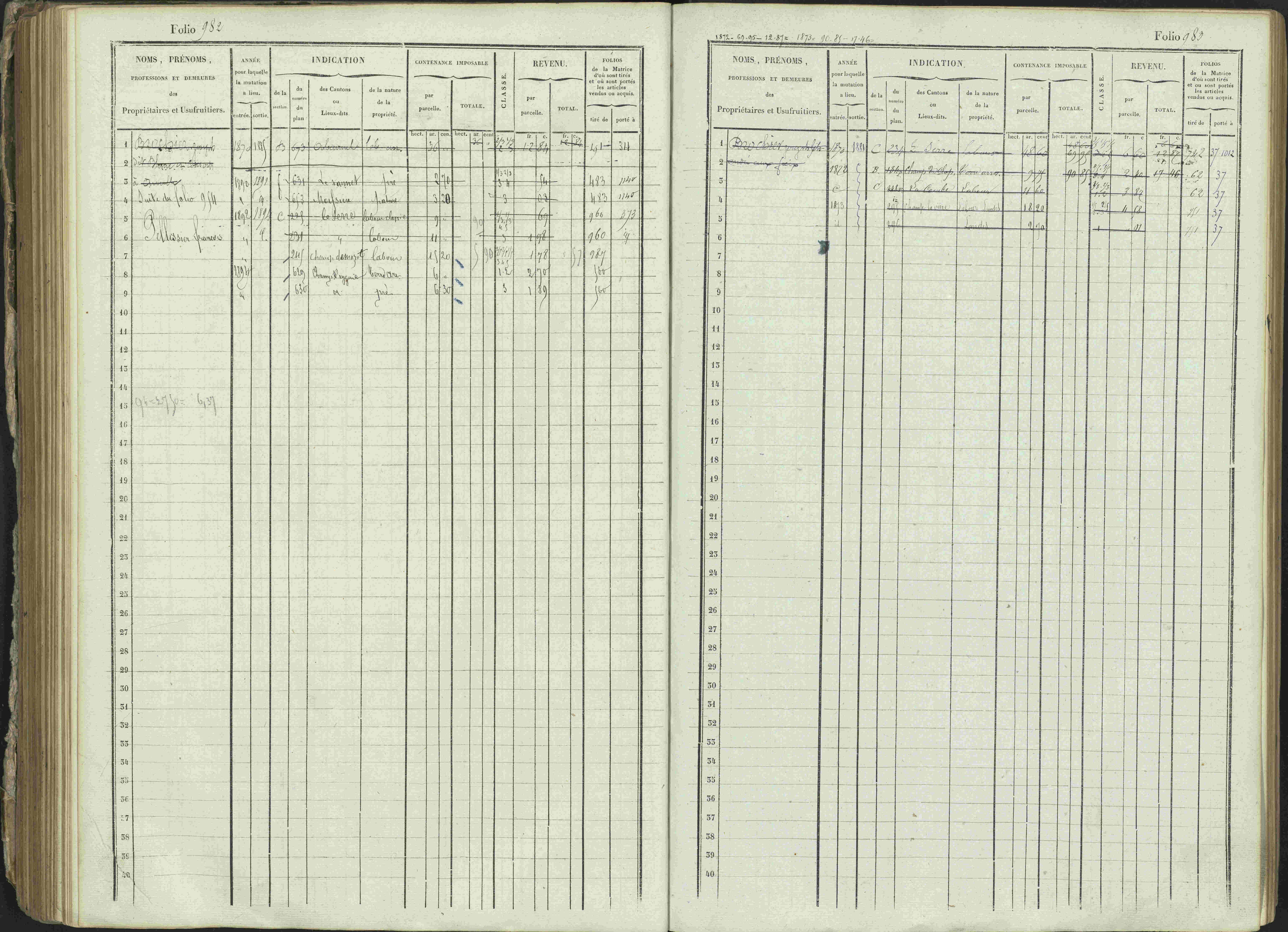Ancelle - 3 P 129/1 - 3 P 129/1 - Matrice, folios 625-1246. 