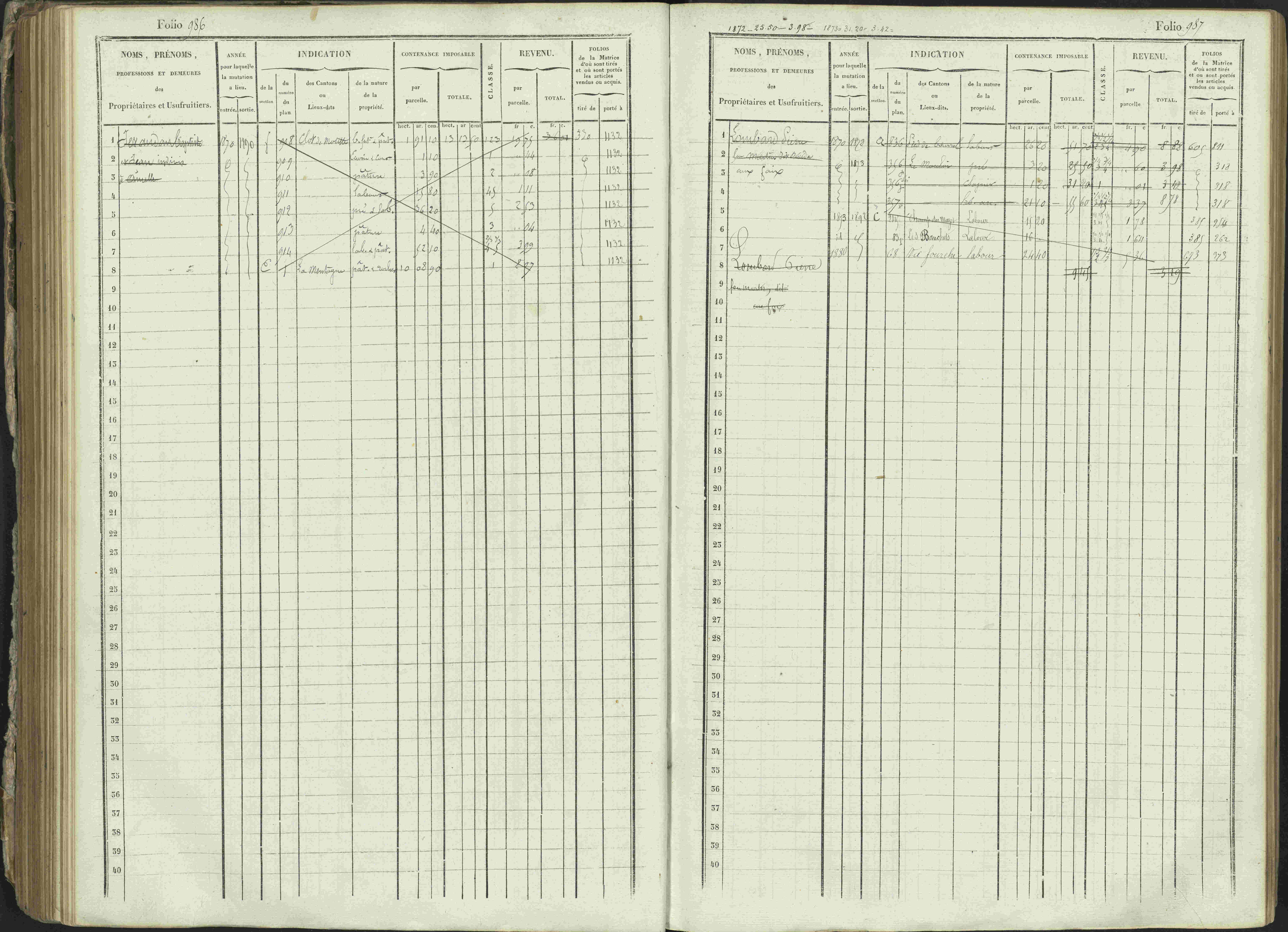 Ancelle - 3 P 129/1 - 3 P 129/1 - Matrice, folios 625-1246. 