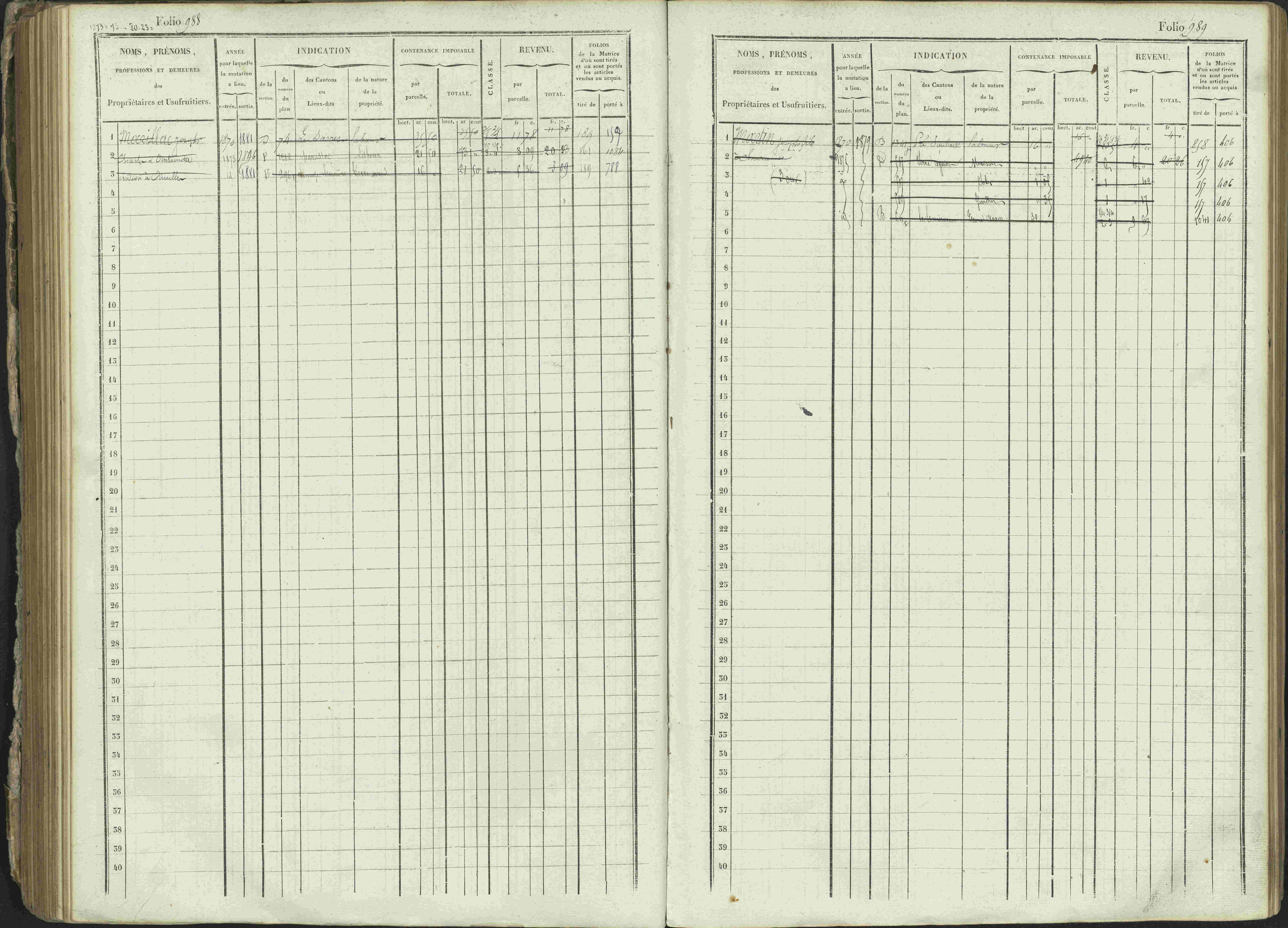 Ancelle - 3 P 129/1 - 3 P 129/1 - Matrice, folios 625-1246. 