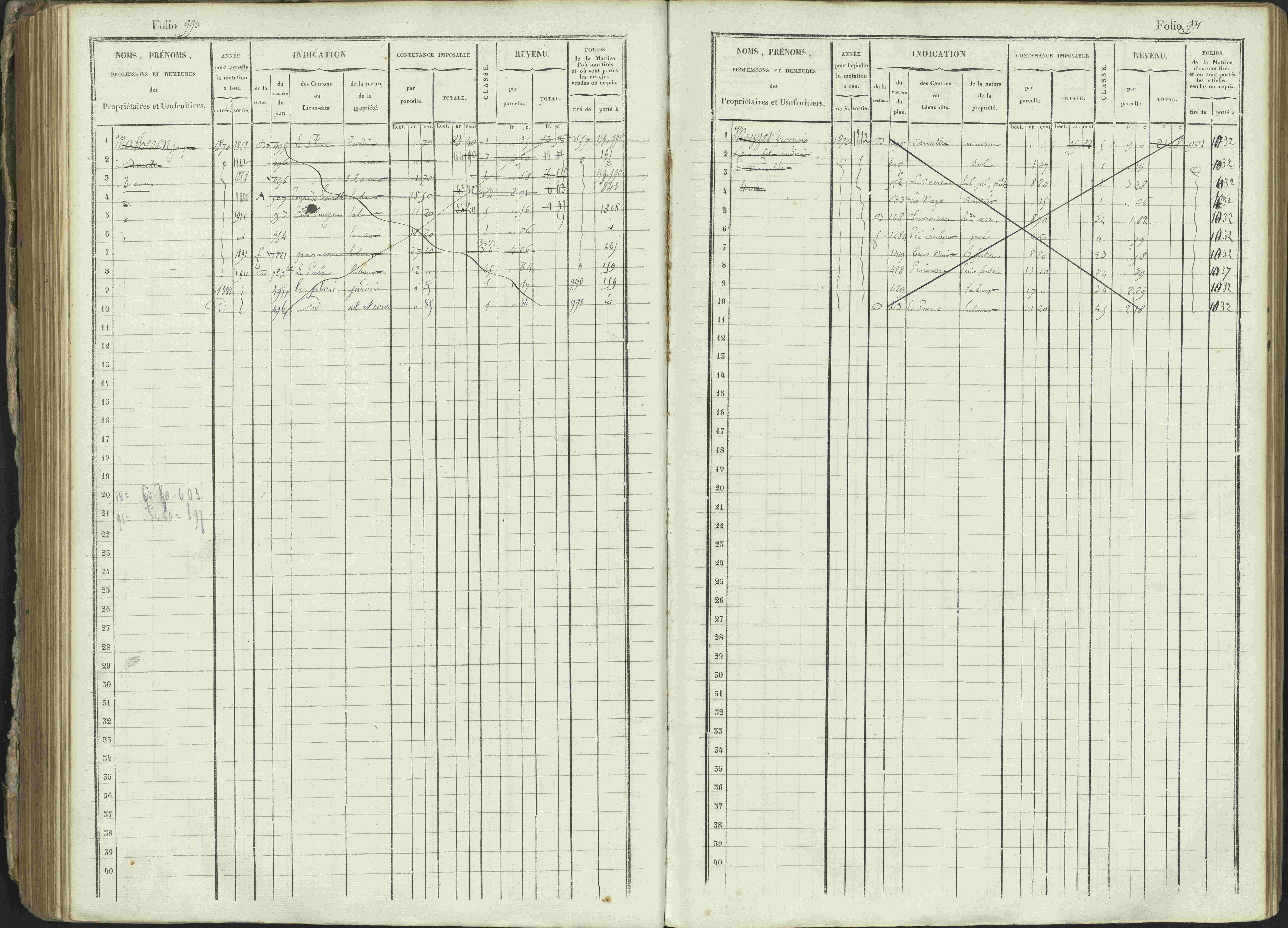 Ancelle - 3 P 129/1 - 3 P 129/1 - Matrice, folios 625-1246. 