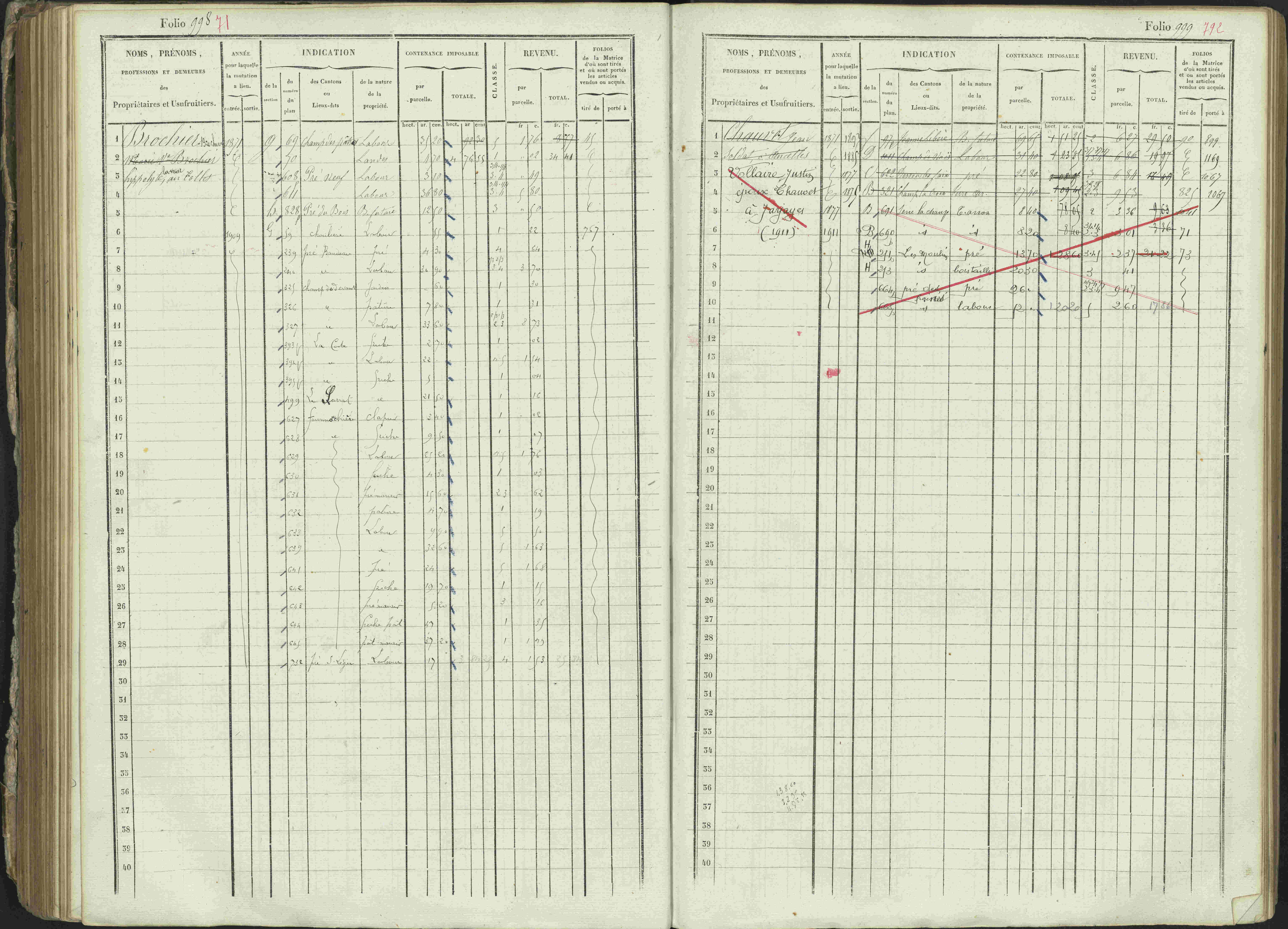 Ancelle - 3 P 129/1 - 3 P 129/1 - Matrice, folios 625-1246. 
