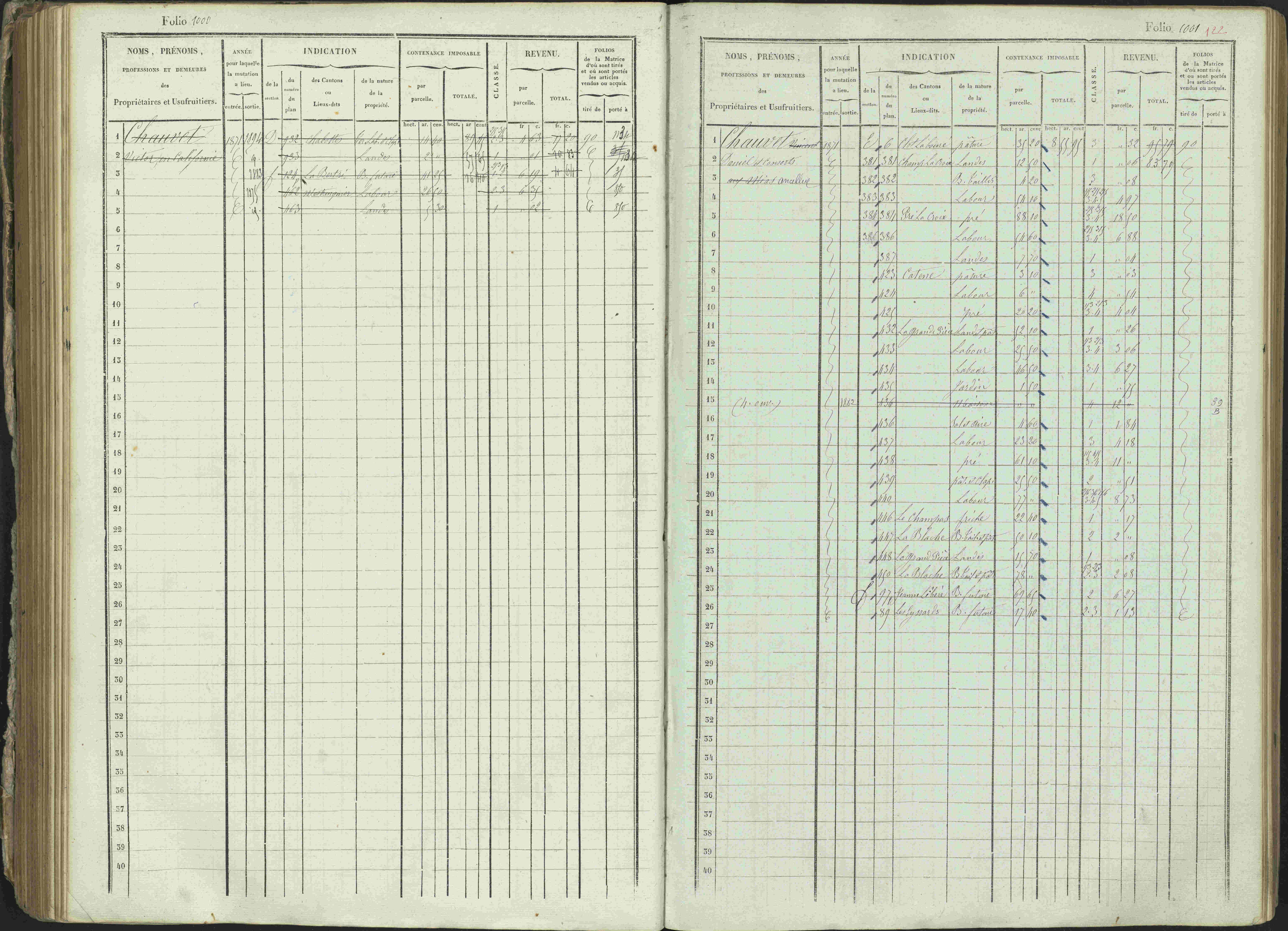Ancelle - 3 P 129/1 - 3 P 129/1 - Matrice, folios 625-1246. 