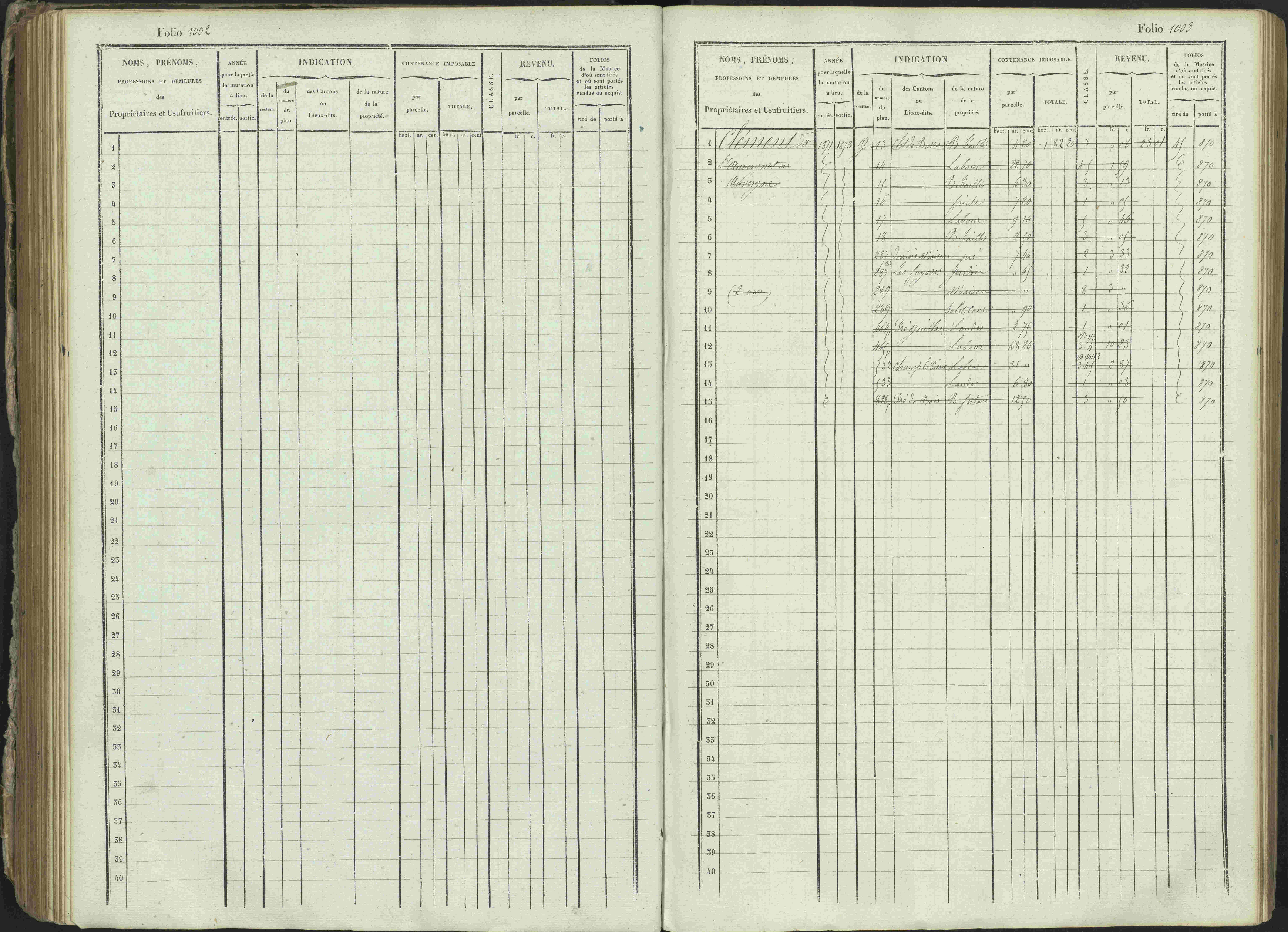 Ancelle - 3 P 129/1 - 3 P 129/1 - Matrice, folios 625-1246. 