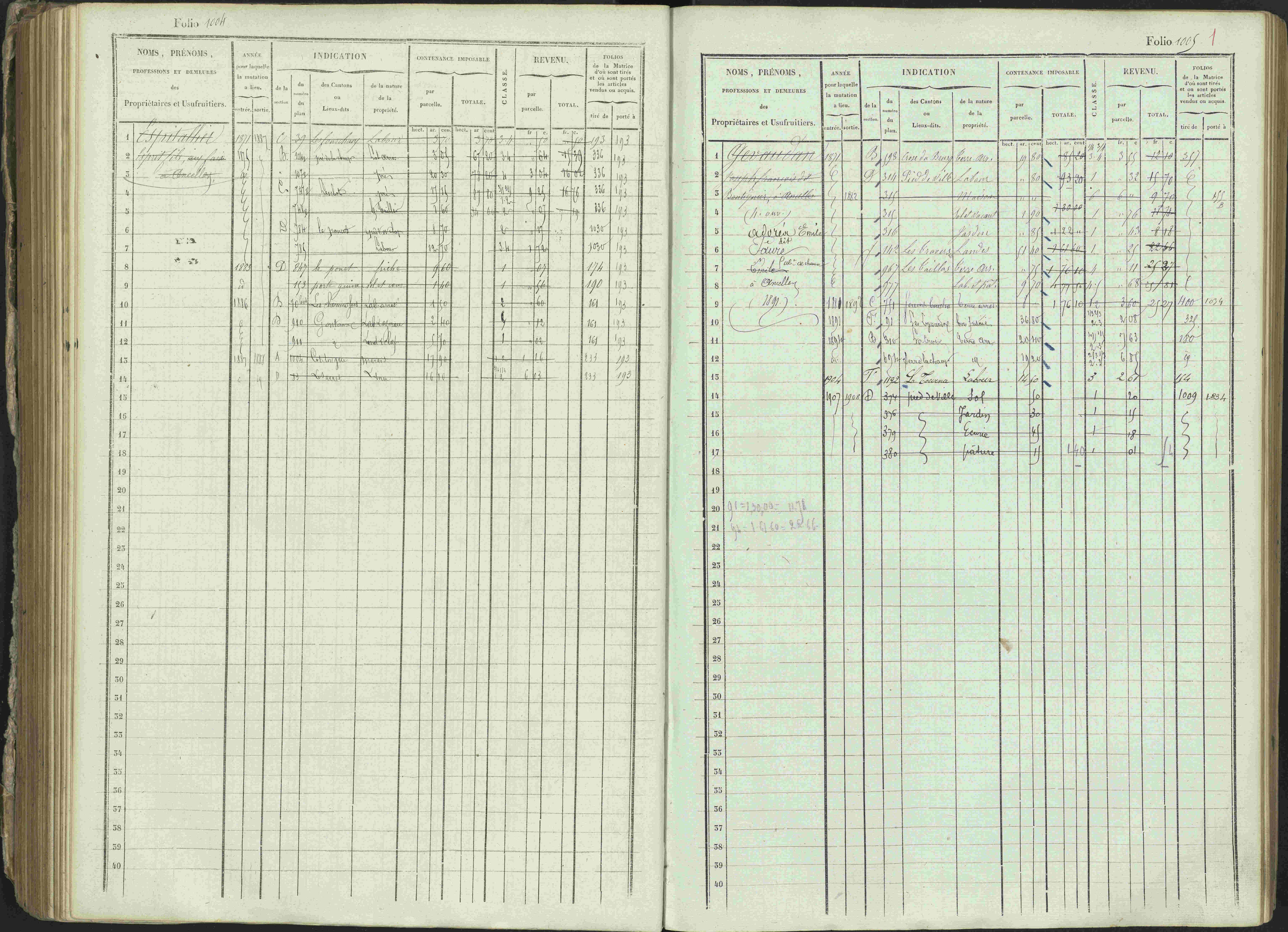 Ancelle - 3 P 129/1 - 3 P 129/1 - Matrice, folios 625-1246. 