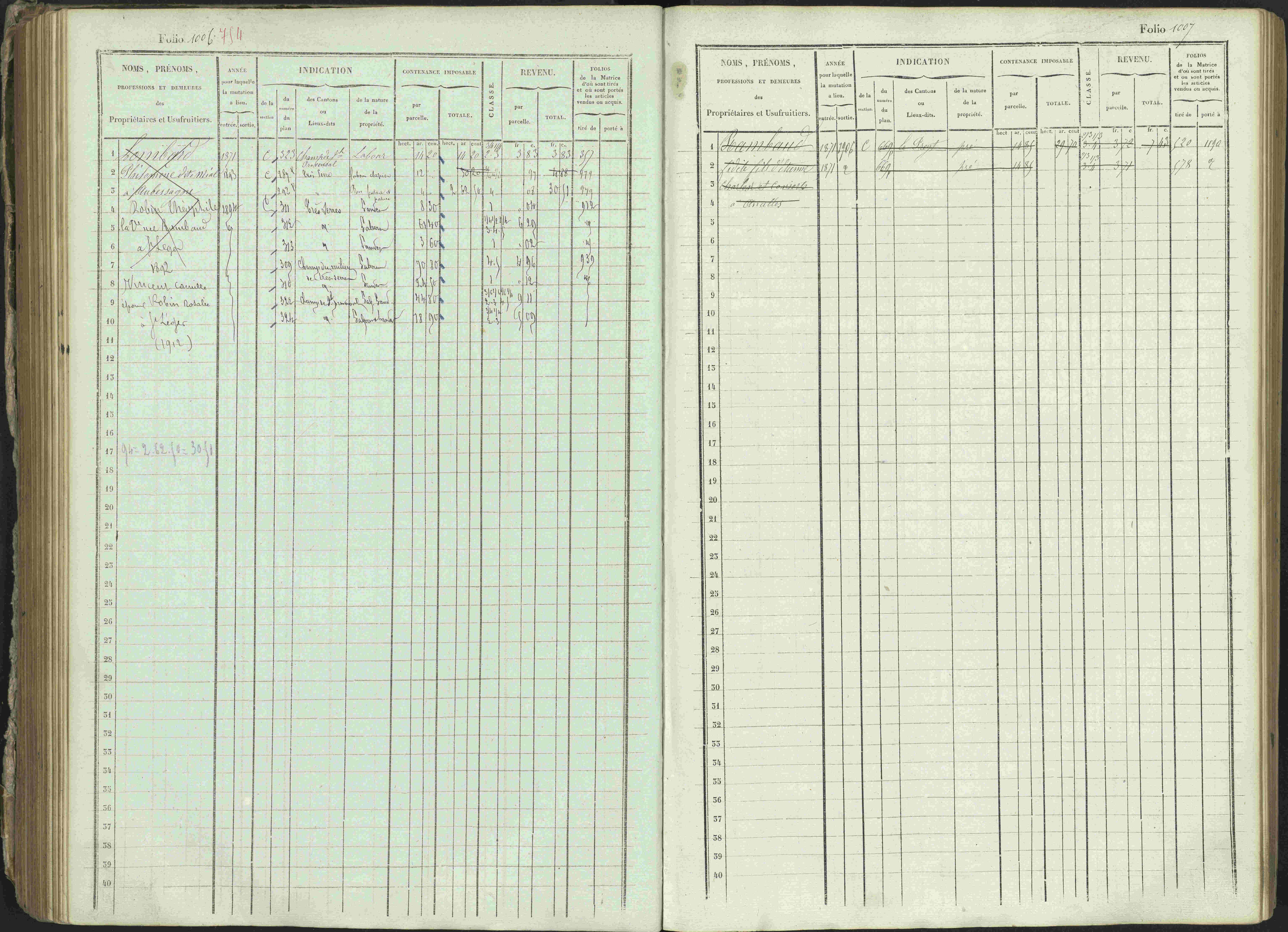 Ancelle - 3 P 129/1 - 3 P 129/1 - Matrice, folios 625-1246. 