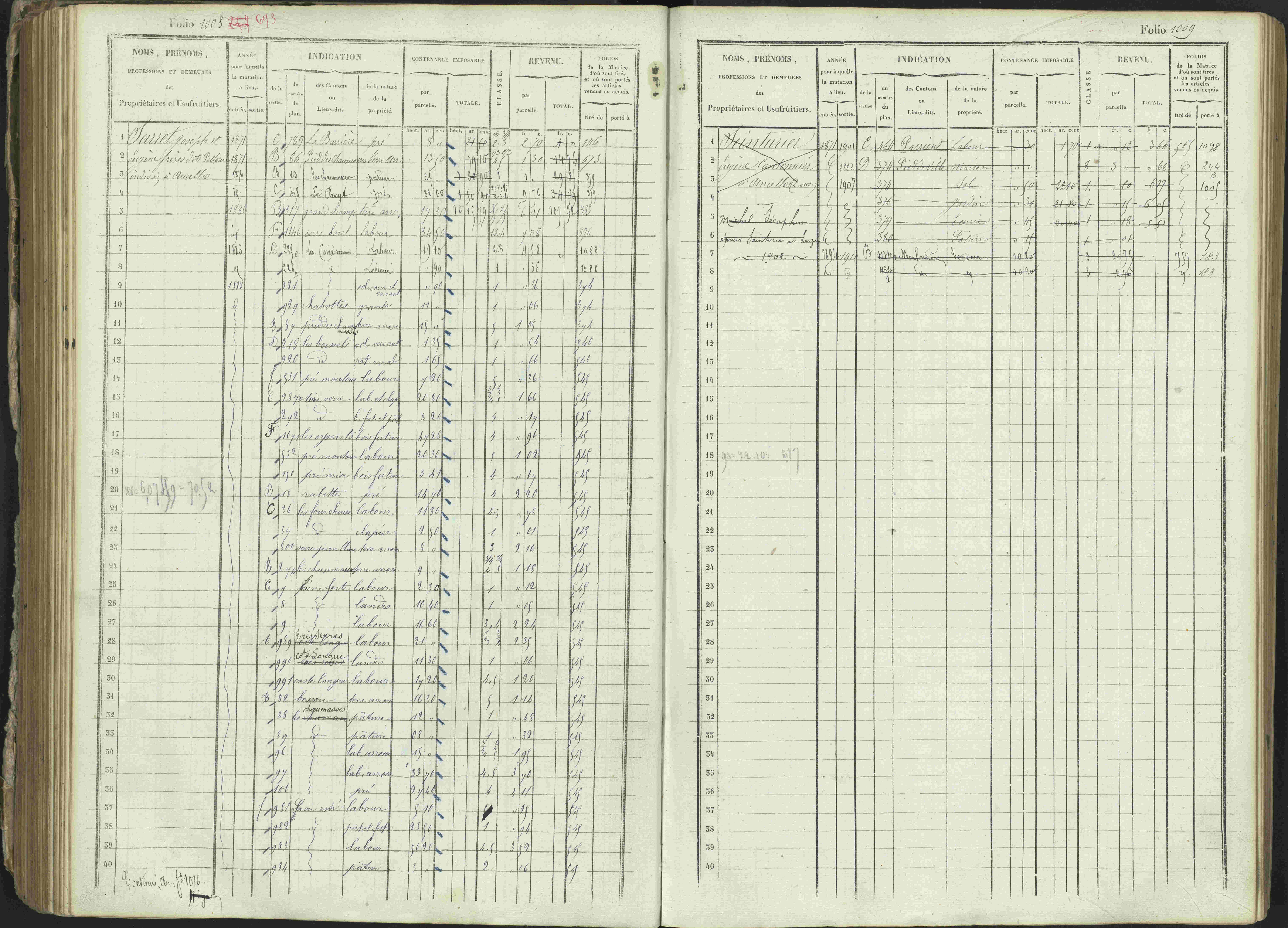 Ancelle - 3 P 129/1 - 3 P 129/1 - Matrice, folios 625-1246. 