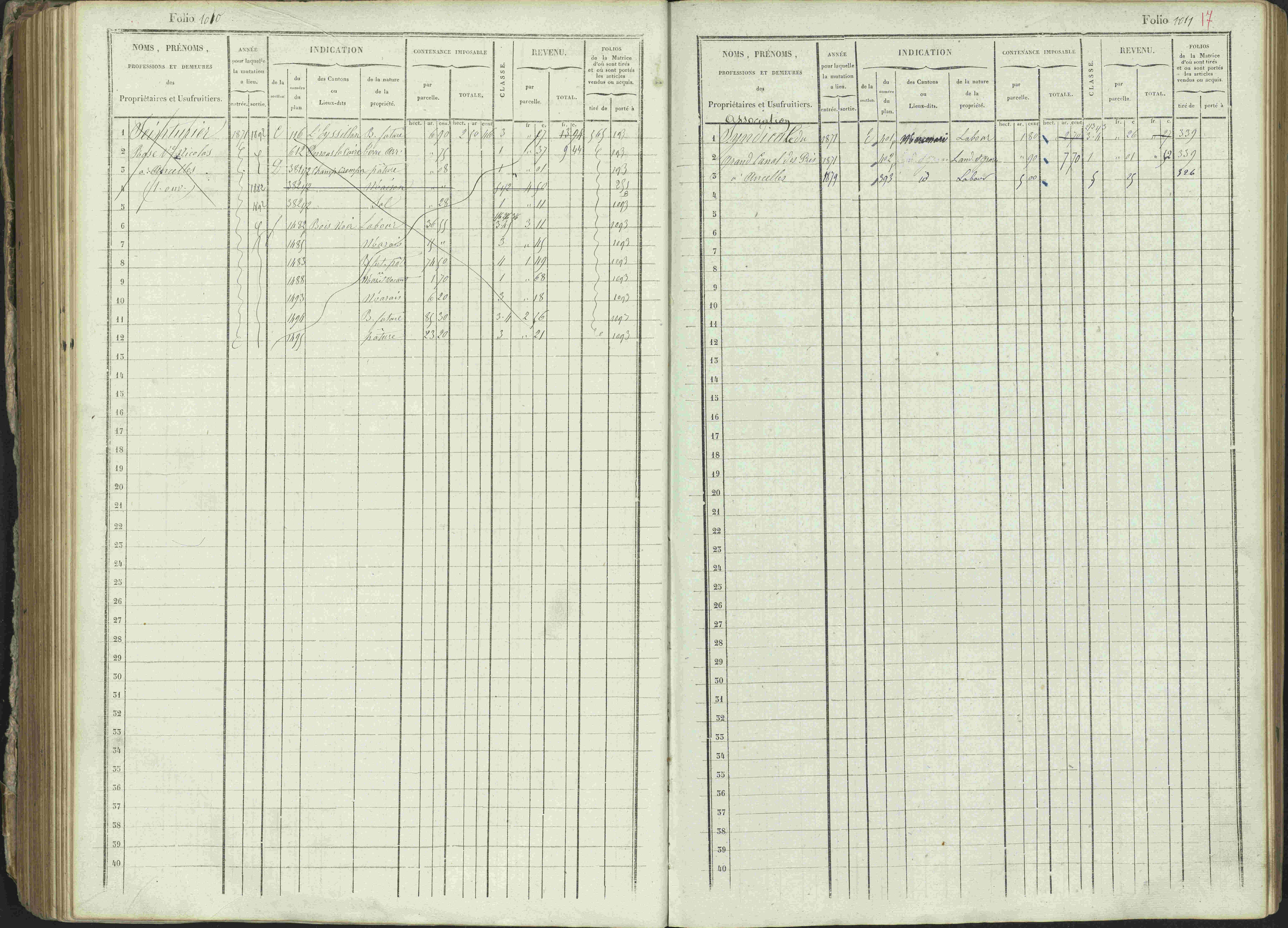 Ancelle - 3 P 129/1 - 3 P 129/1 - Matrice, folios 625-1246. 