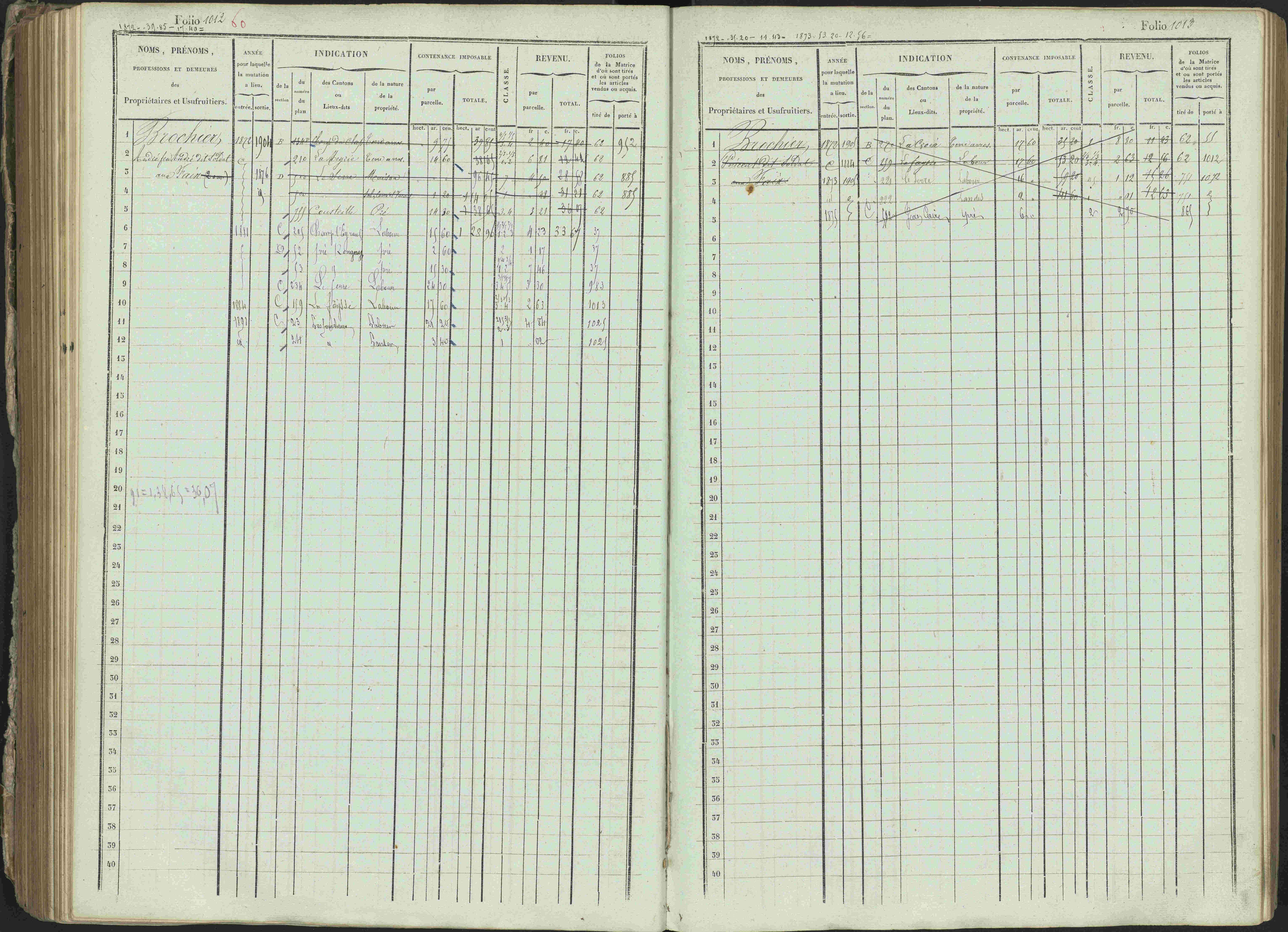 Ancelle - 3 P 129/1 - 3 P 129/1 - Matrice, folios 625-1246. 