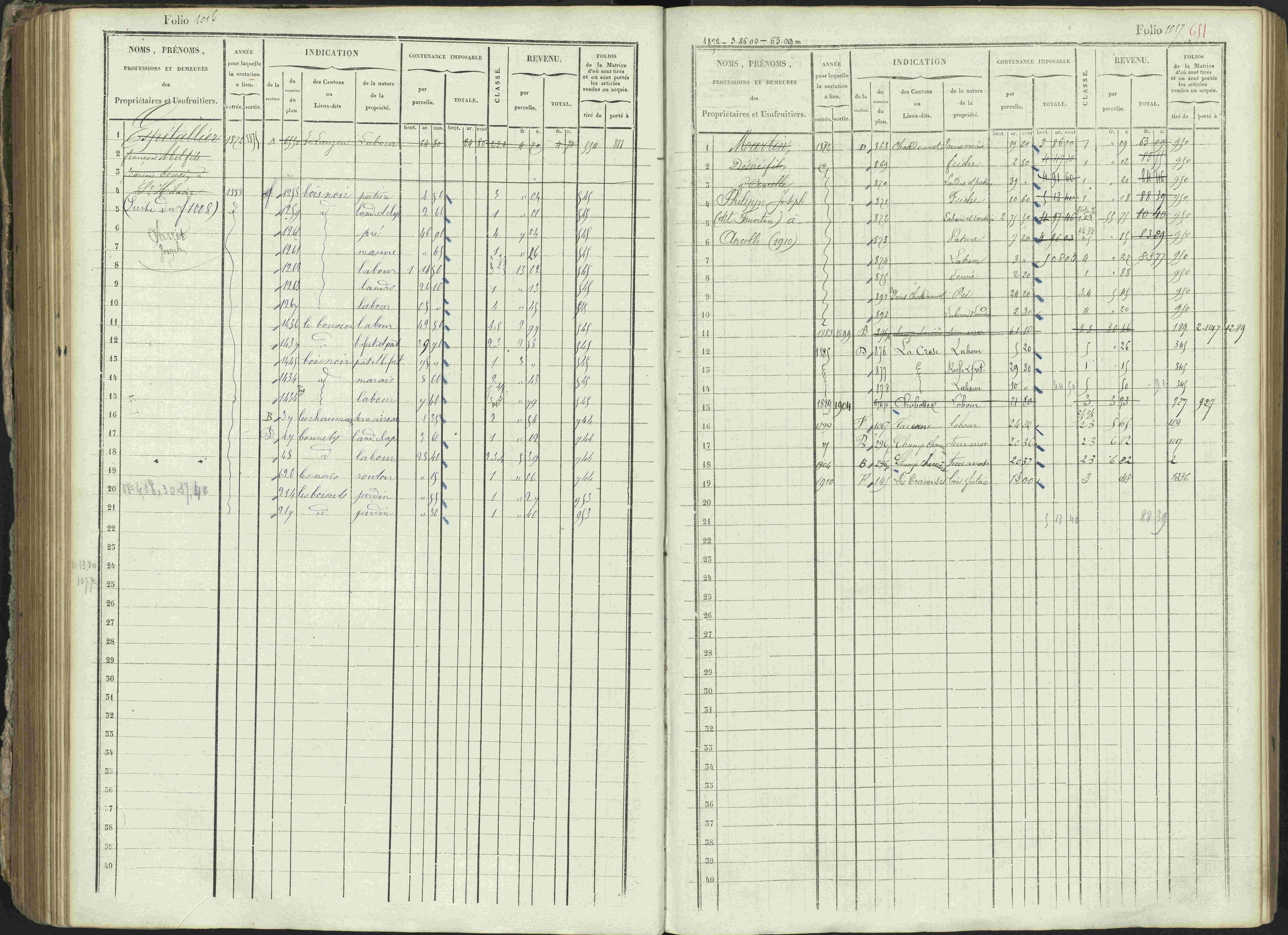 Ancelle - 3 P 129/1 - 3 P 129/1 - Matrice, folios 625-1246. 