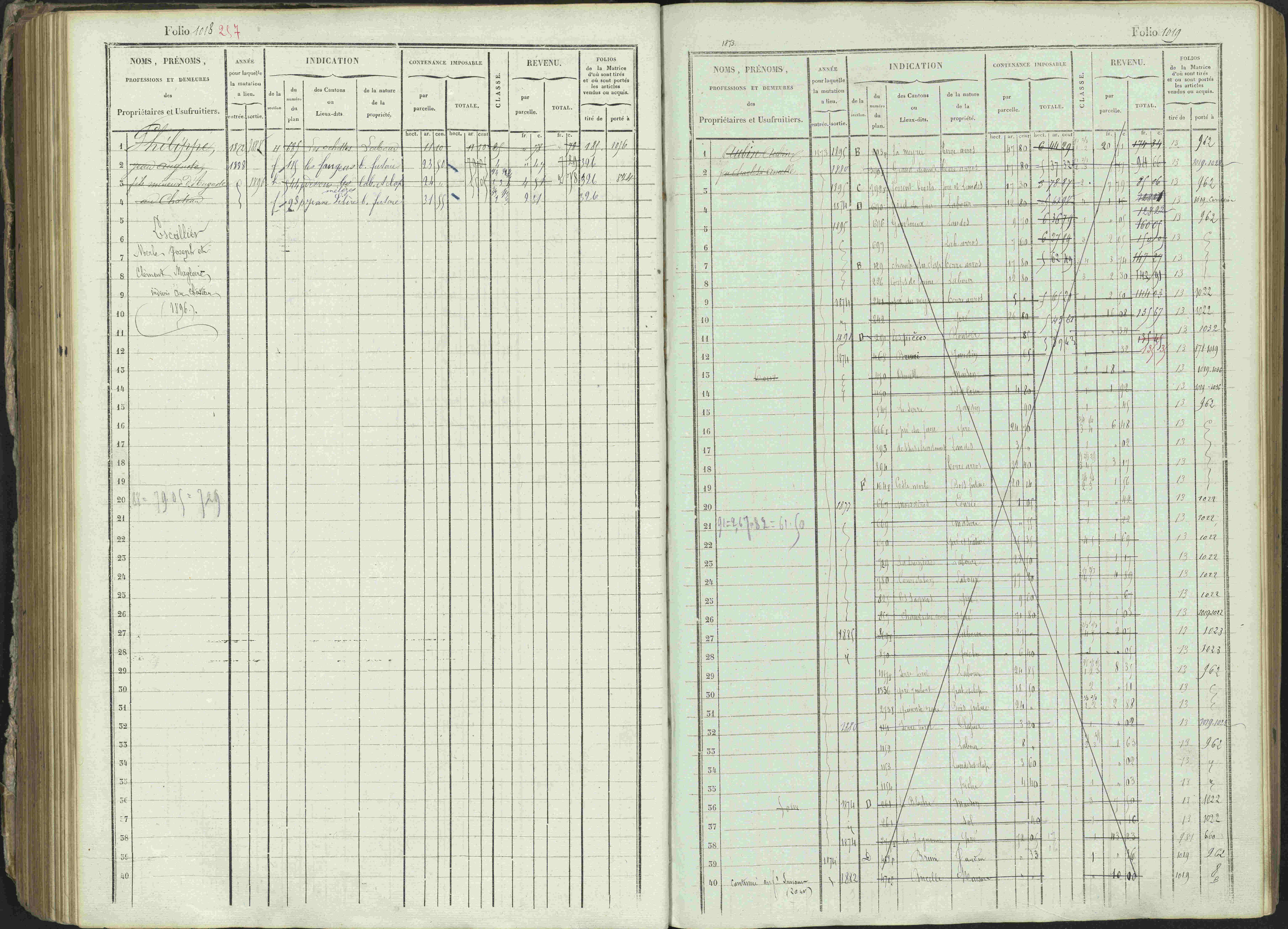 Ancelle - 3 P 129/1 - 3 P 129/1 - Matrice, folios 625-1246. 