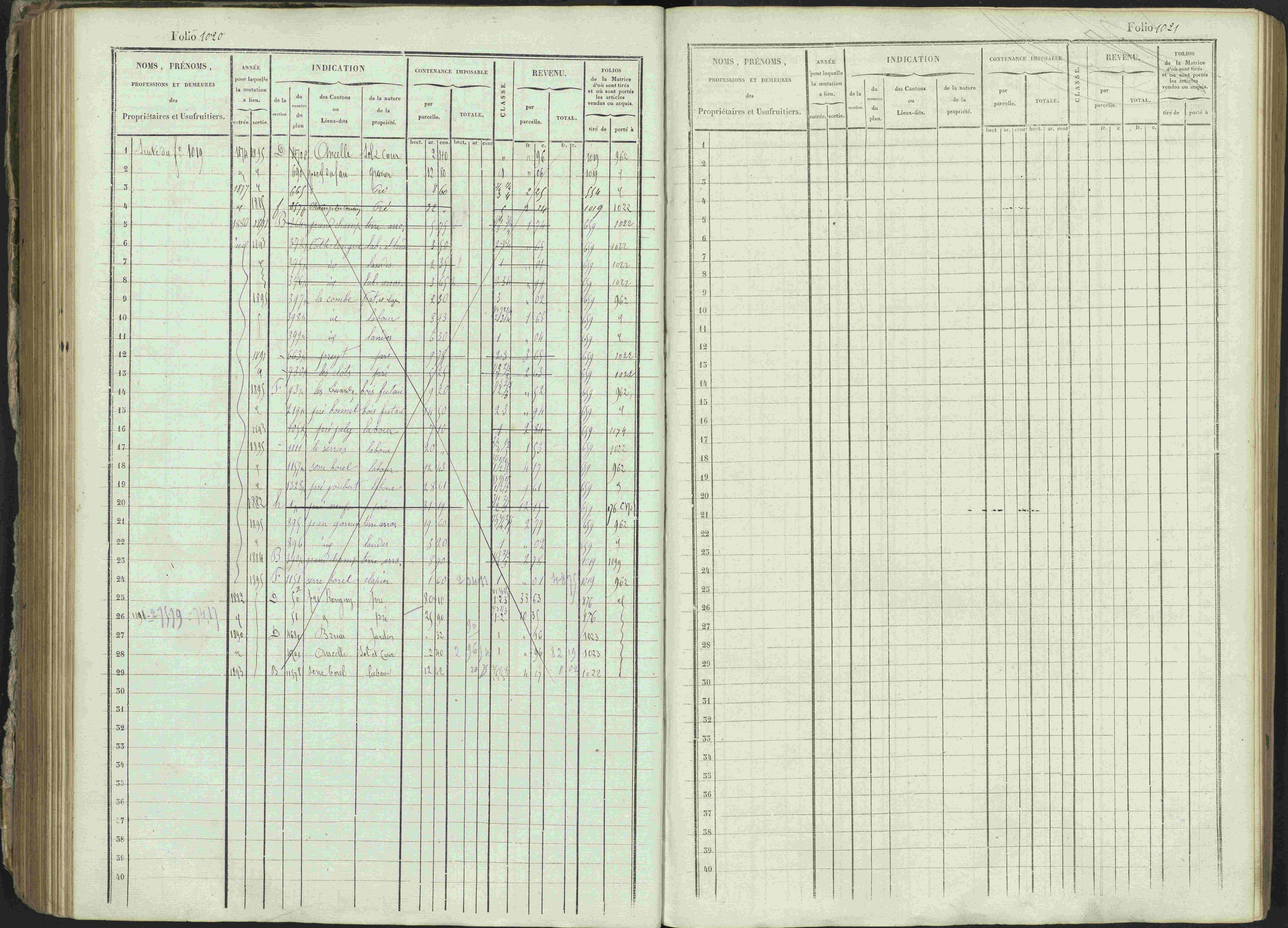 Ancelle - 3 P 129/1 - 3 P 129/1 - Matrice, folios 625-1246. 