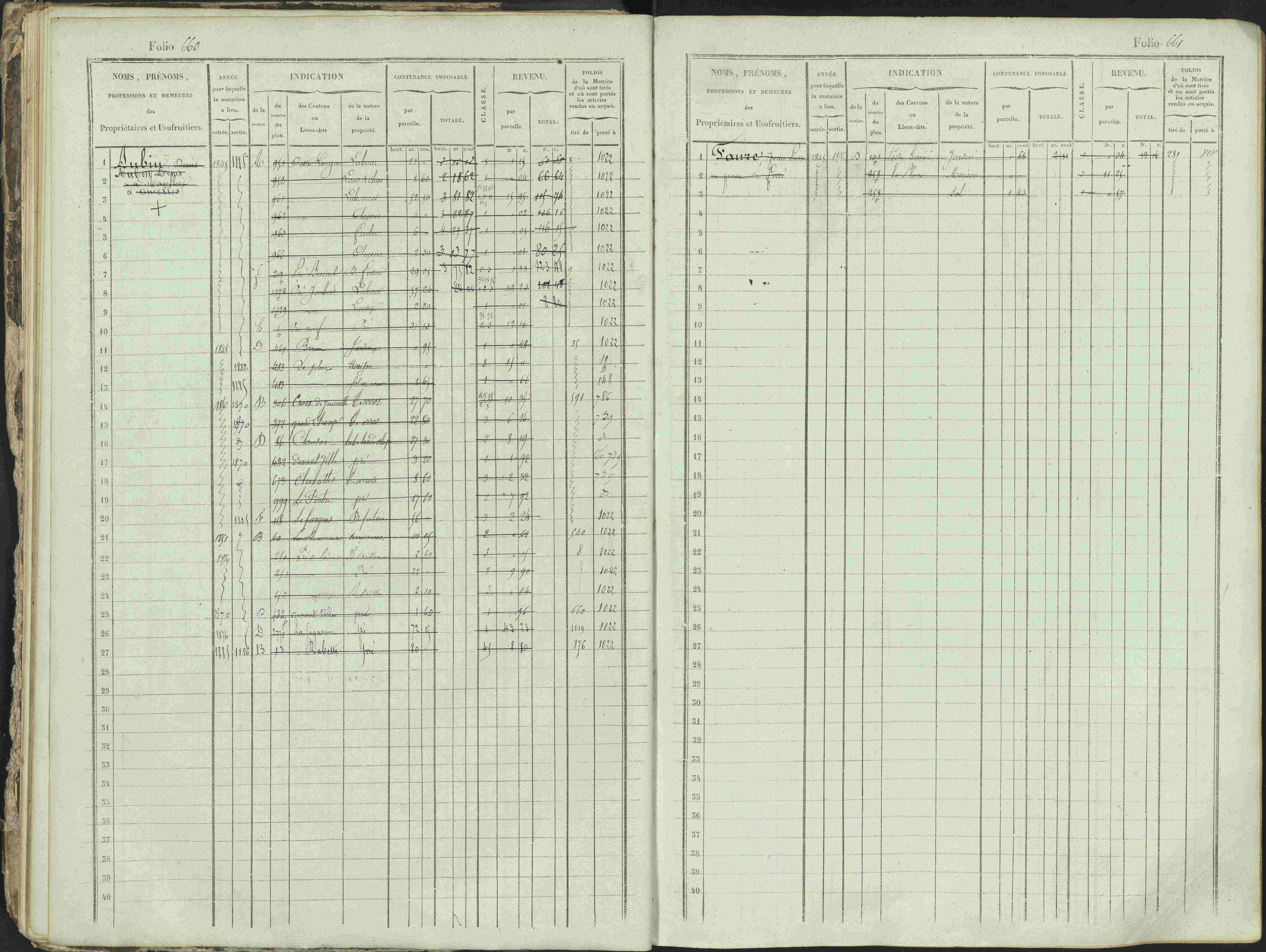 Ancelle - 3 P 129/1 - 3 P 129/1 - Matrice, folios 625-1246. 