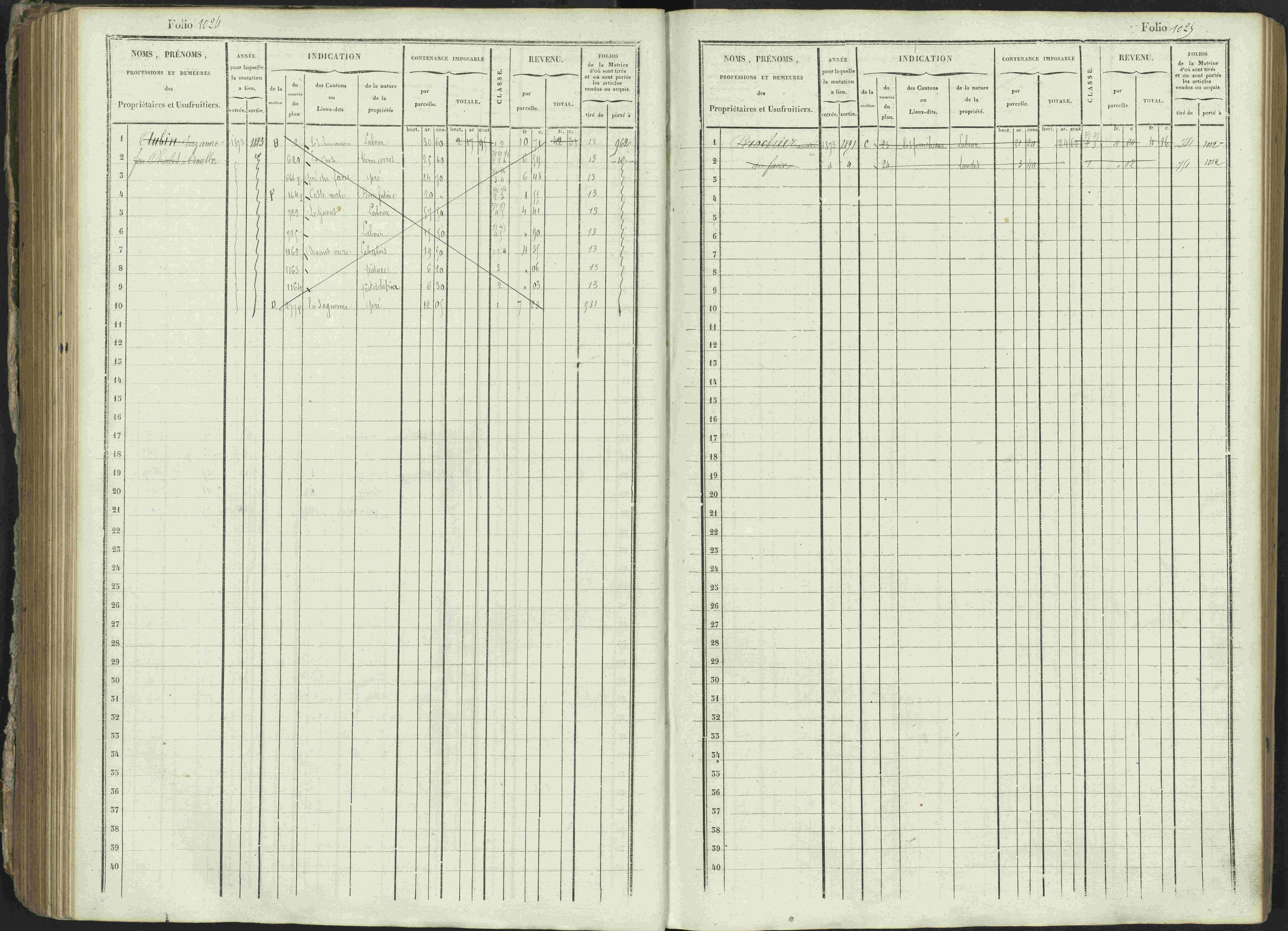 Ancelle - 3 P 129/1 - 3 P 129/1 - Matrice, folios 625-1246. 