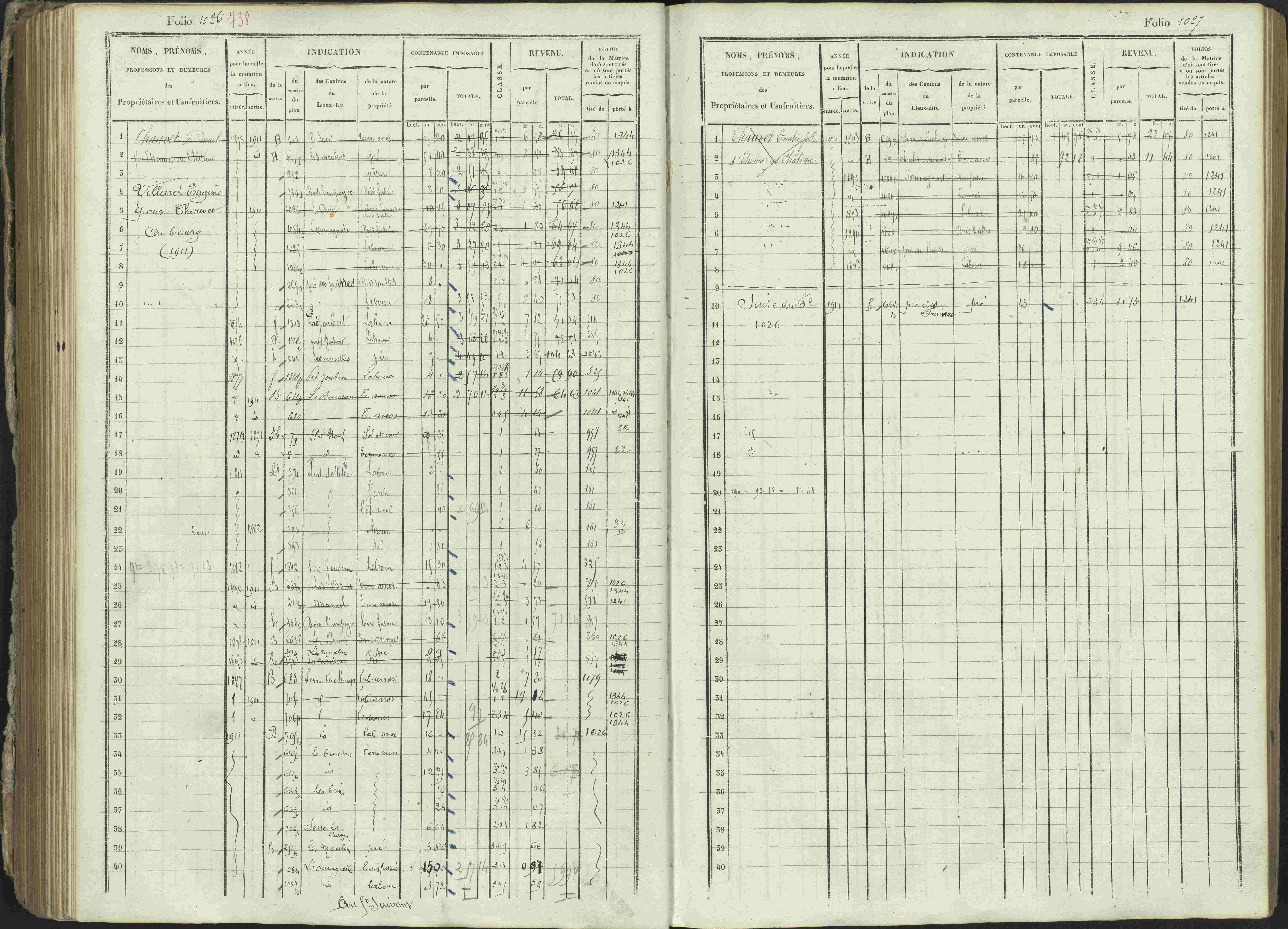 Ancelle - 3 P 129/1 - 3 P 129/1 - Matrice, folios 625-1246. 