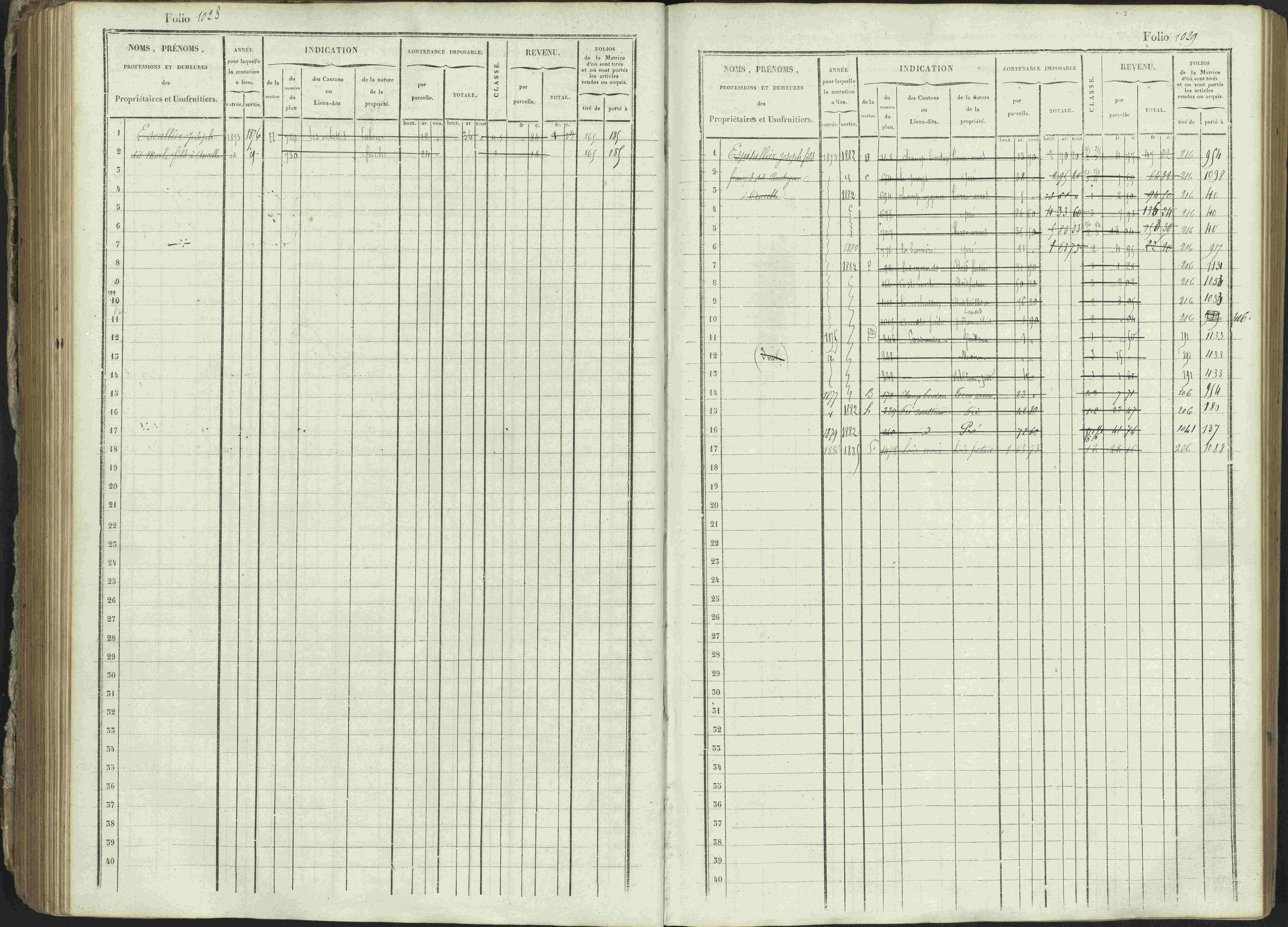 Ancelle - 3 P 129/1 - 3 P 129/1 - Matrice, folios 625-1246. 