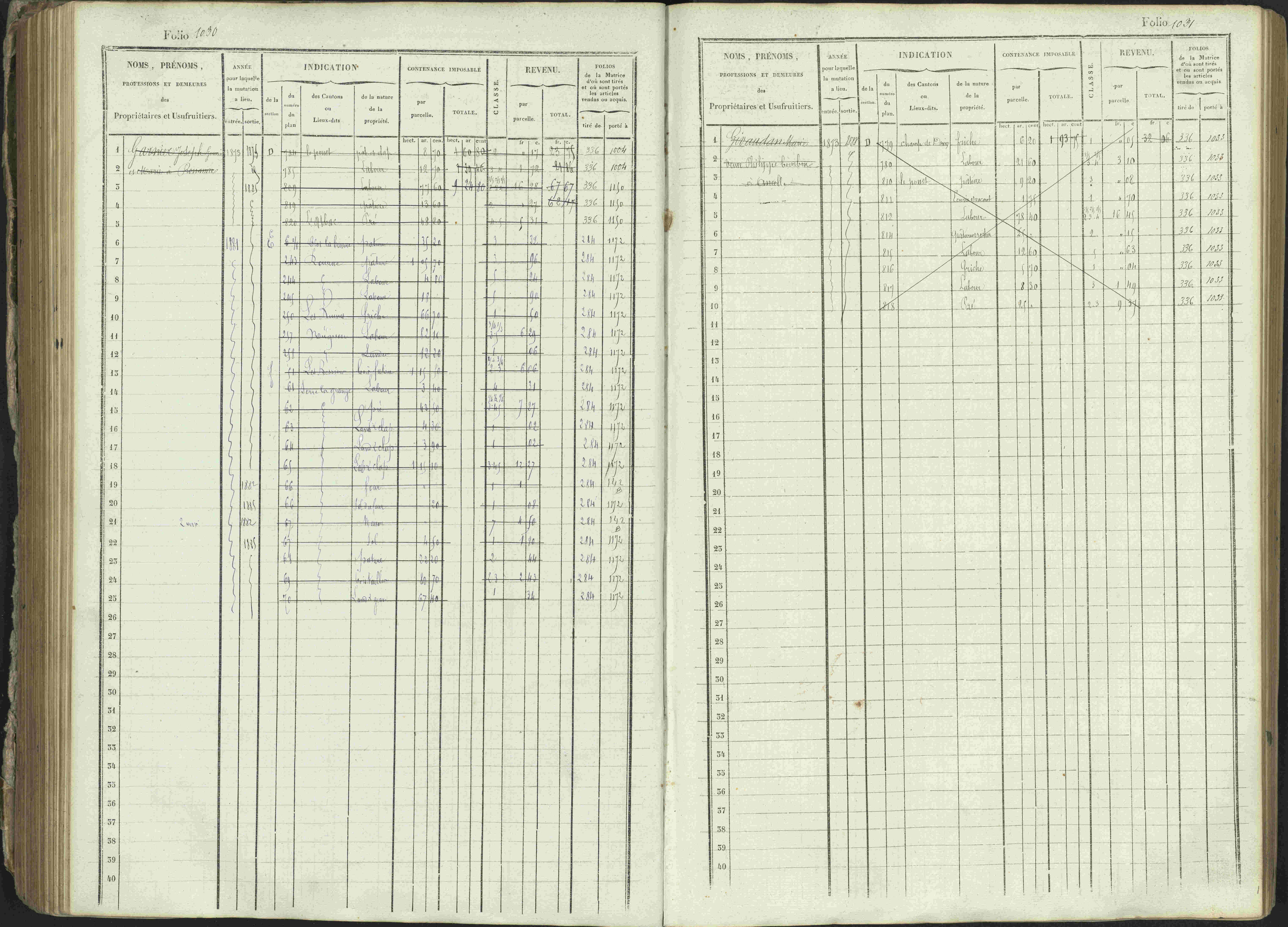 Ancelle - 3 P 129/1 - 3 P 129/1 - Matrice, folios 625-1246. 