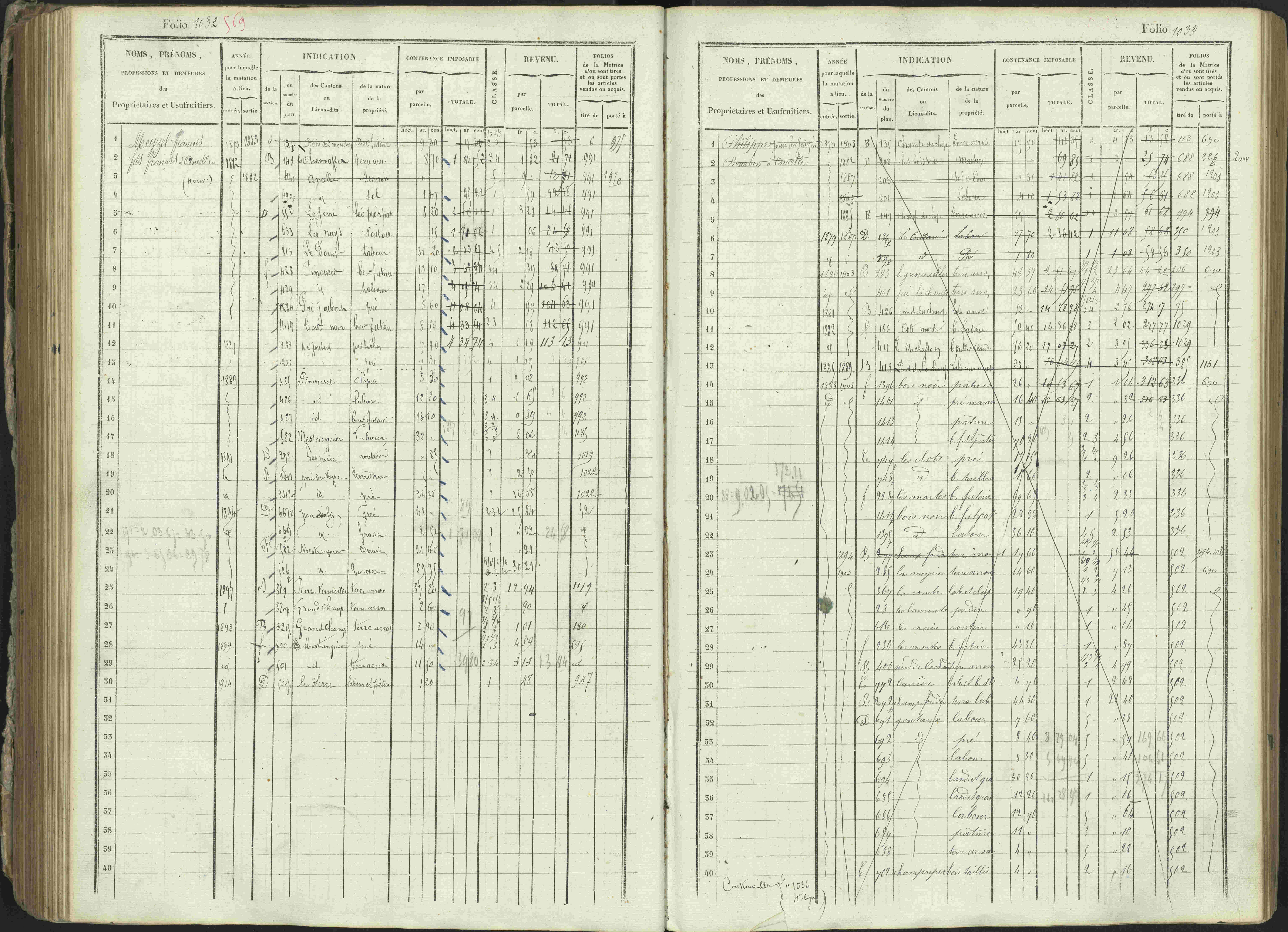 Ancelle - 3 P 129/1 - 3 P 129/1 - Matrice, folios 625-1246. 
