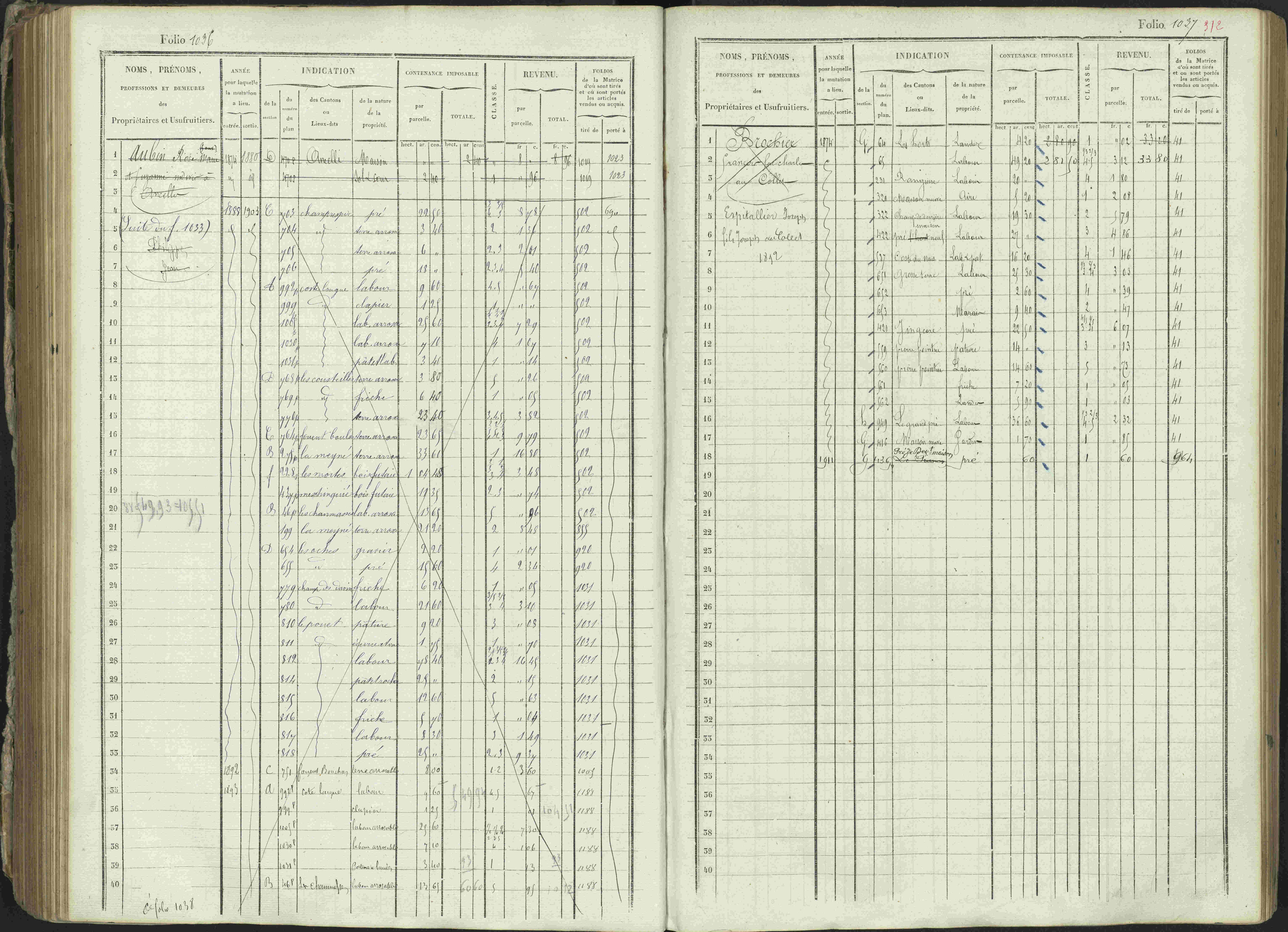 Ancelle - 3 P 129/1 - 3 P 129/1 - Matrice, folios 625-1246. 