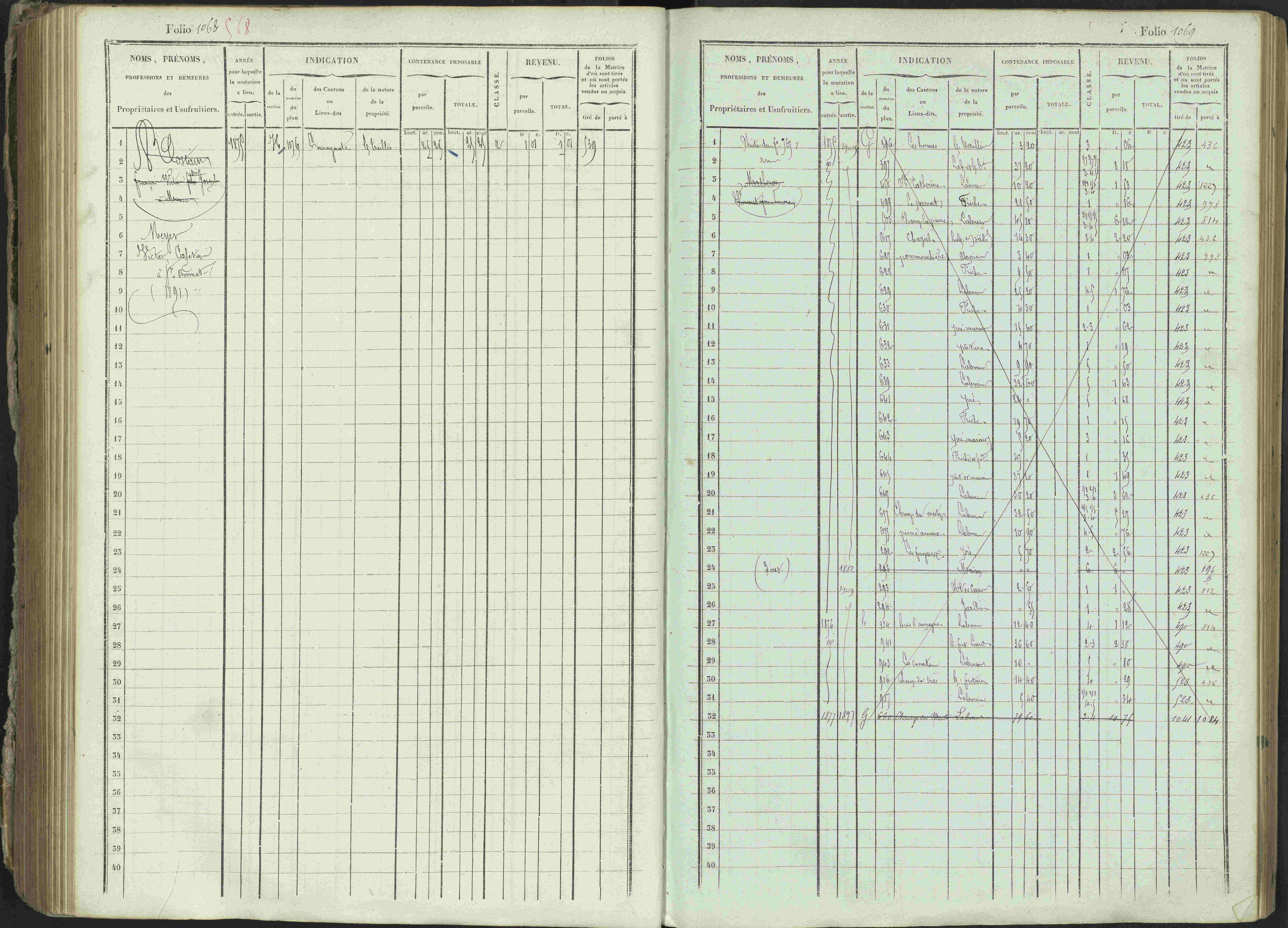 Ancelle - 3 P 129/1 - 3 P 129/1 - Matrice, folios 625-1246. 