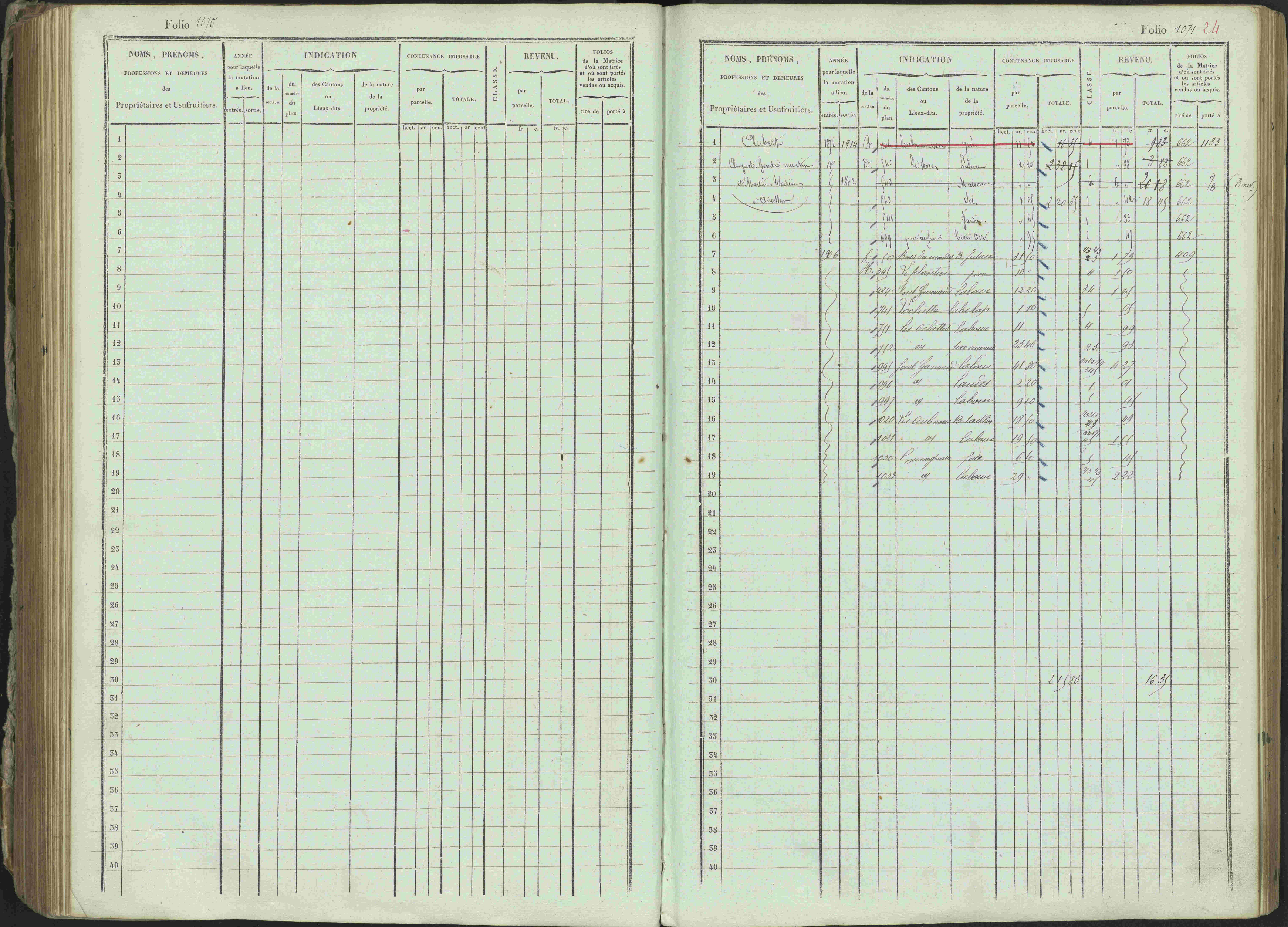 Ancelle - 3 P 129/1 - 3 P 129/1 - Matrice, folios 625-1246. 