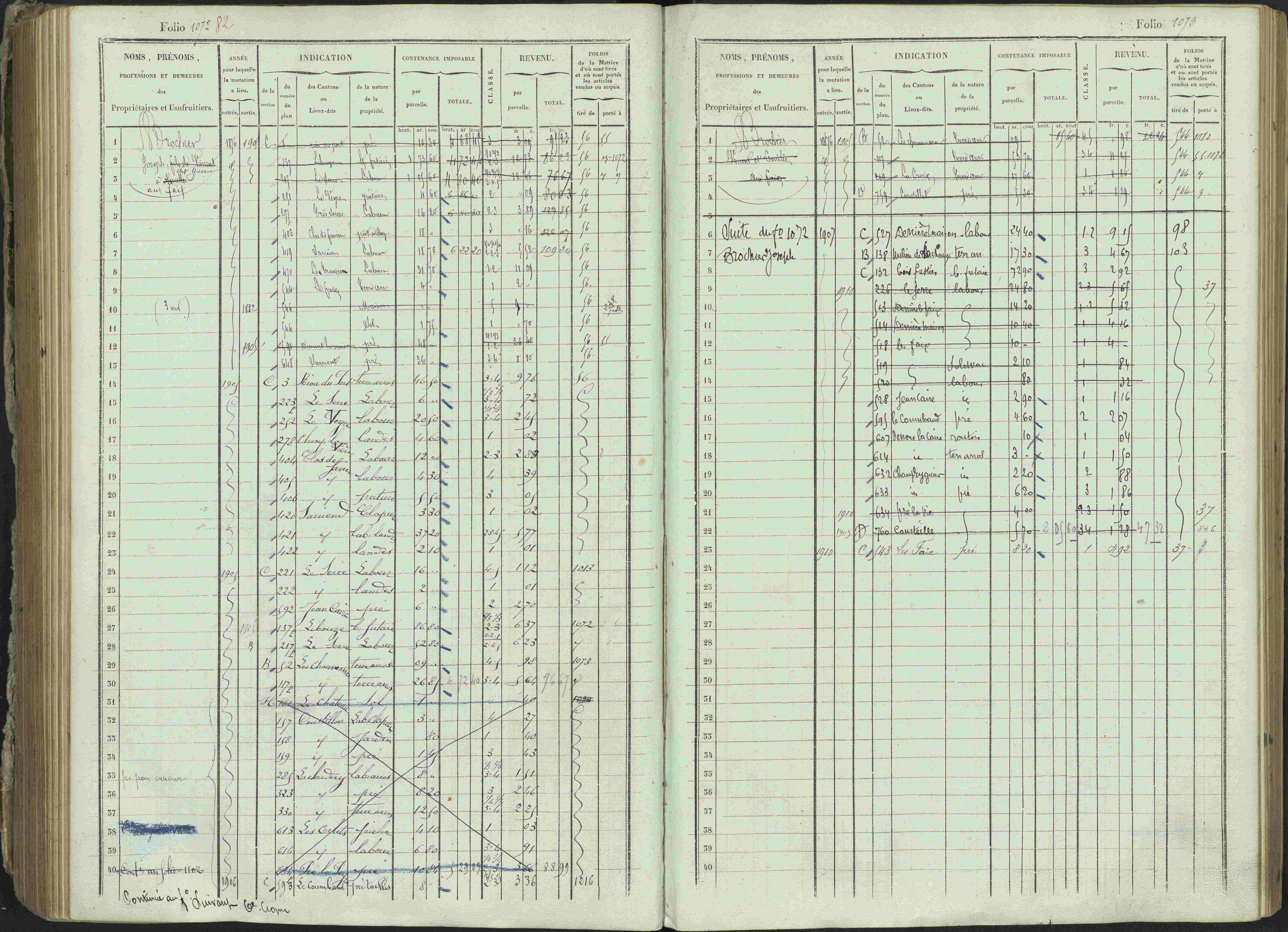 Ancelle - 3 P 129/1 - 3 P 129/1 - Matrice, folios 625-1246. 
