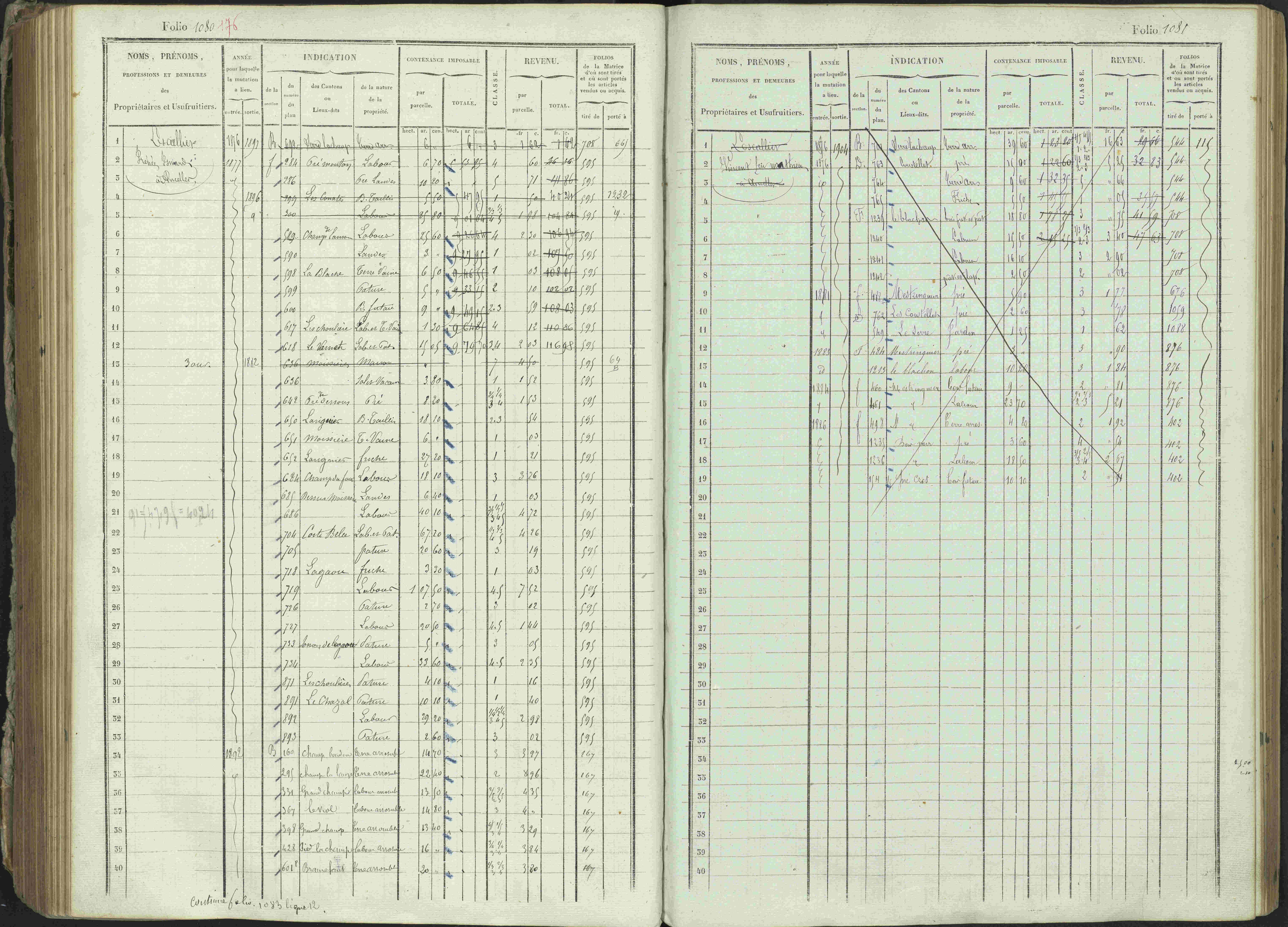 Ancelle - 3 P 129/1 - 3 P 129/1 - Matrice, folios 625-1246. 
