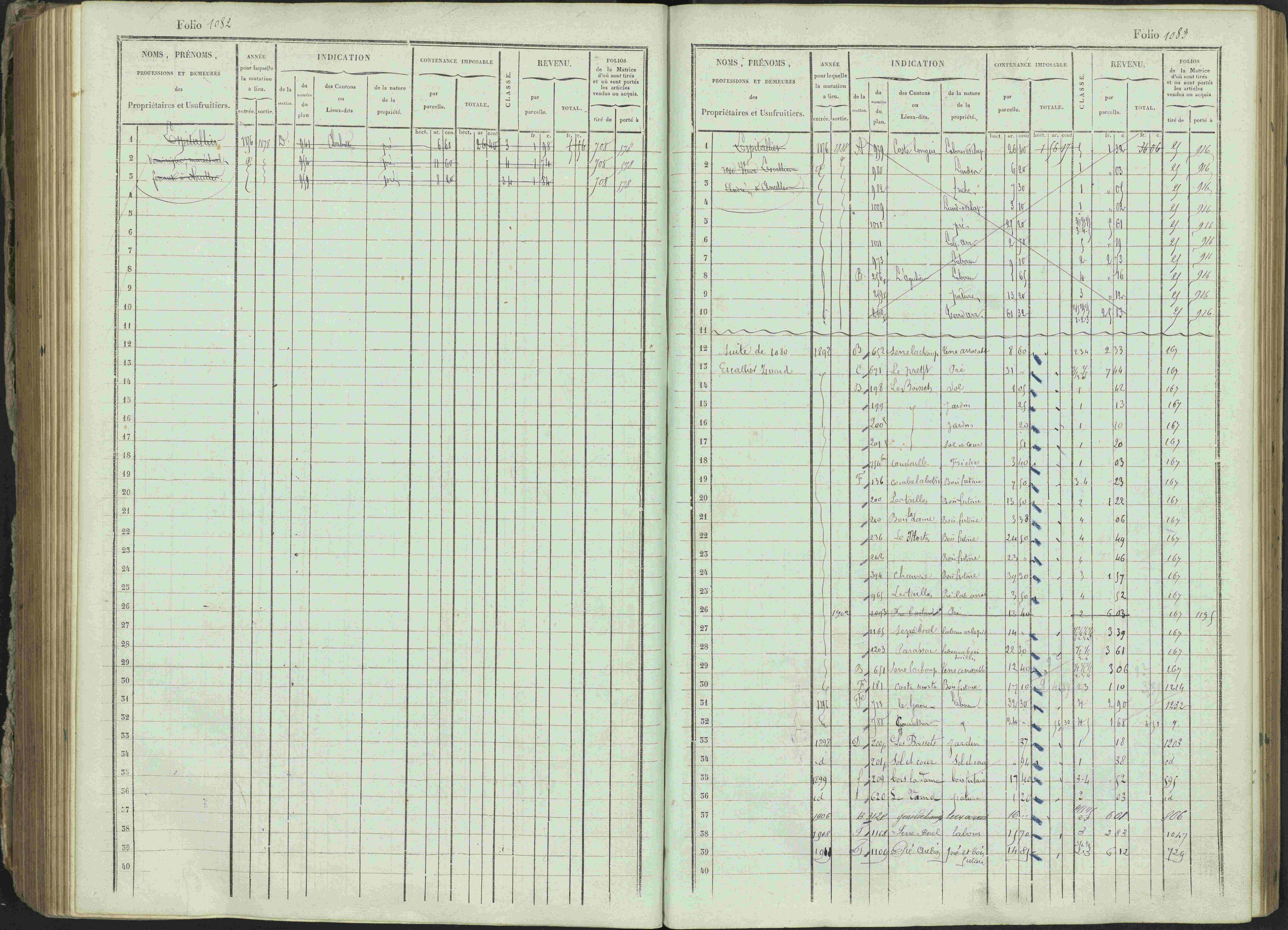 Ancelle - 3 P 129/1 - 3 P 129/1 - Matrice, folios 625-1246. 