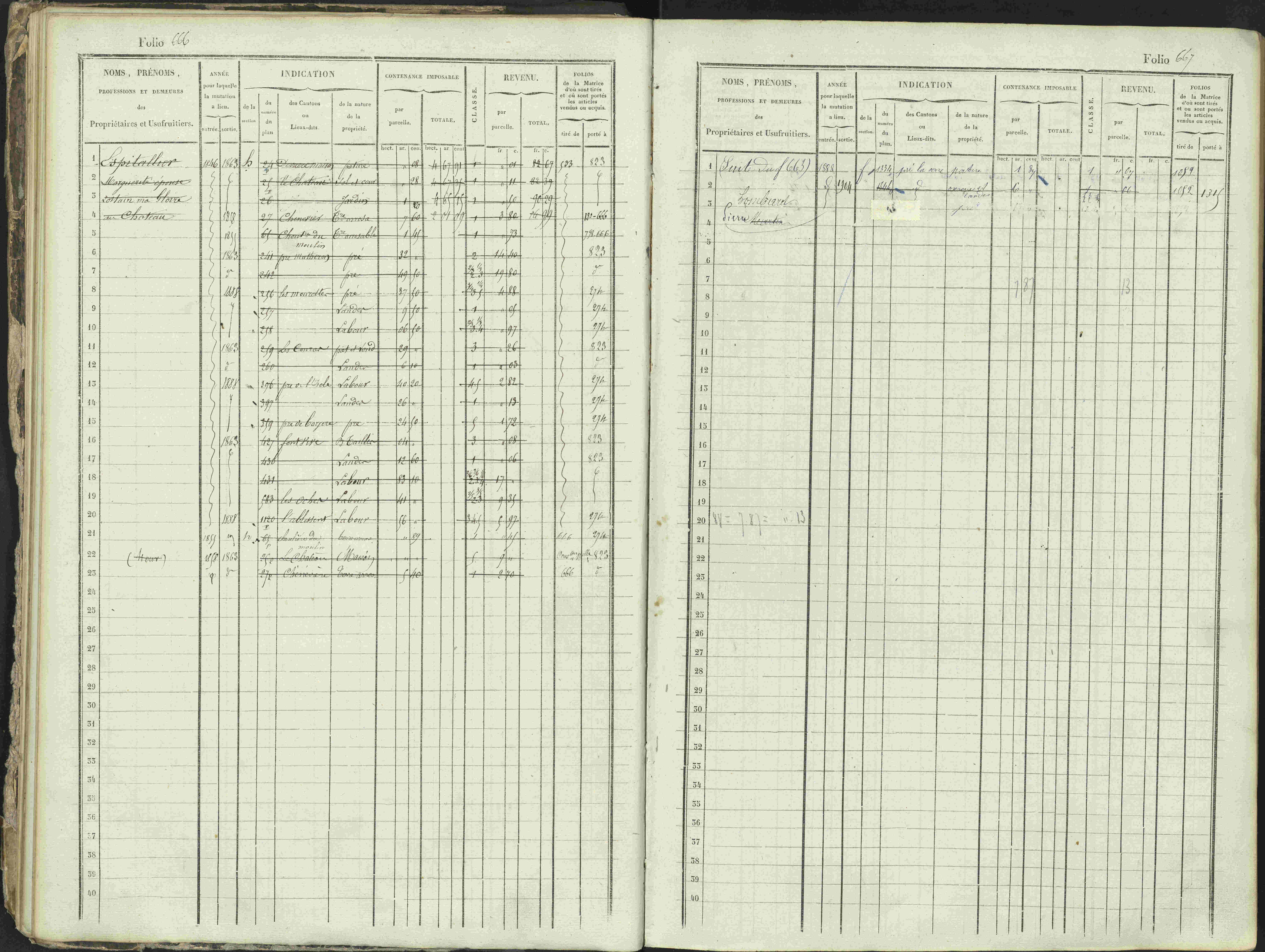 Ancelle - 3 P 129/1 - 3 P 129/1 - Matrice, folios 625-1246. 
