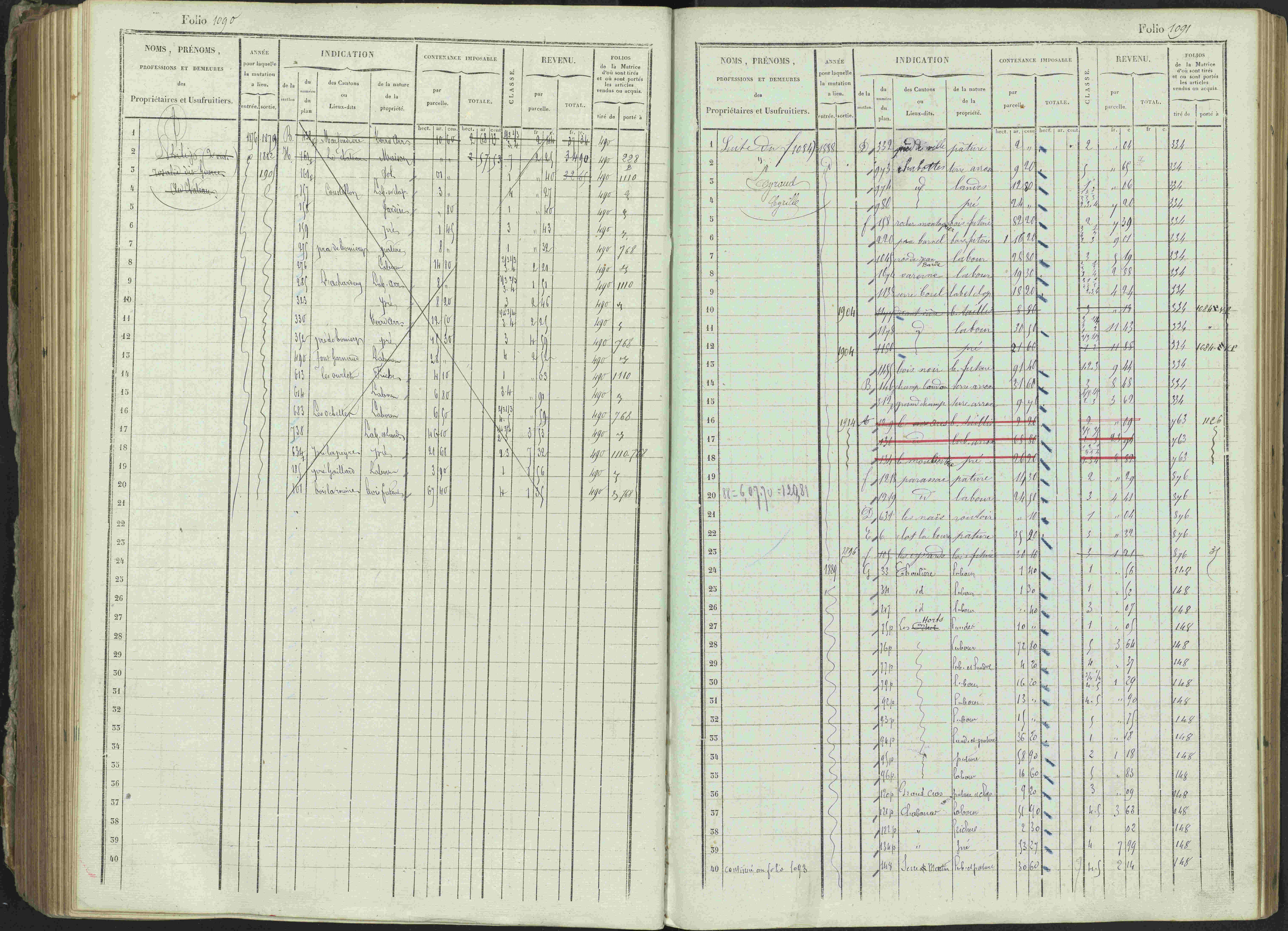 Ancelle - 3 P 129/1 - 3 P 129/1 - Matrice, folios 625-1246. 