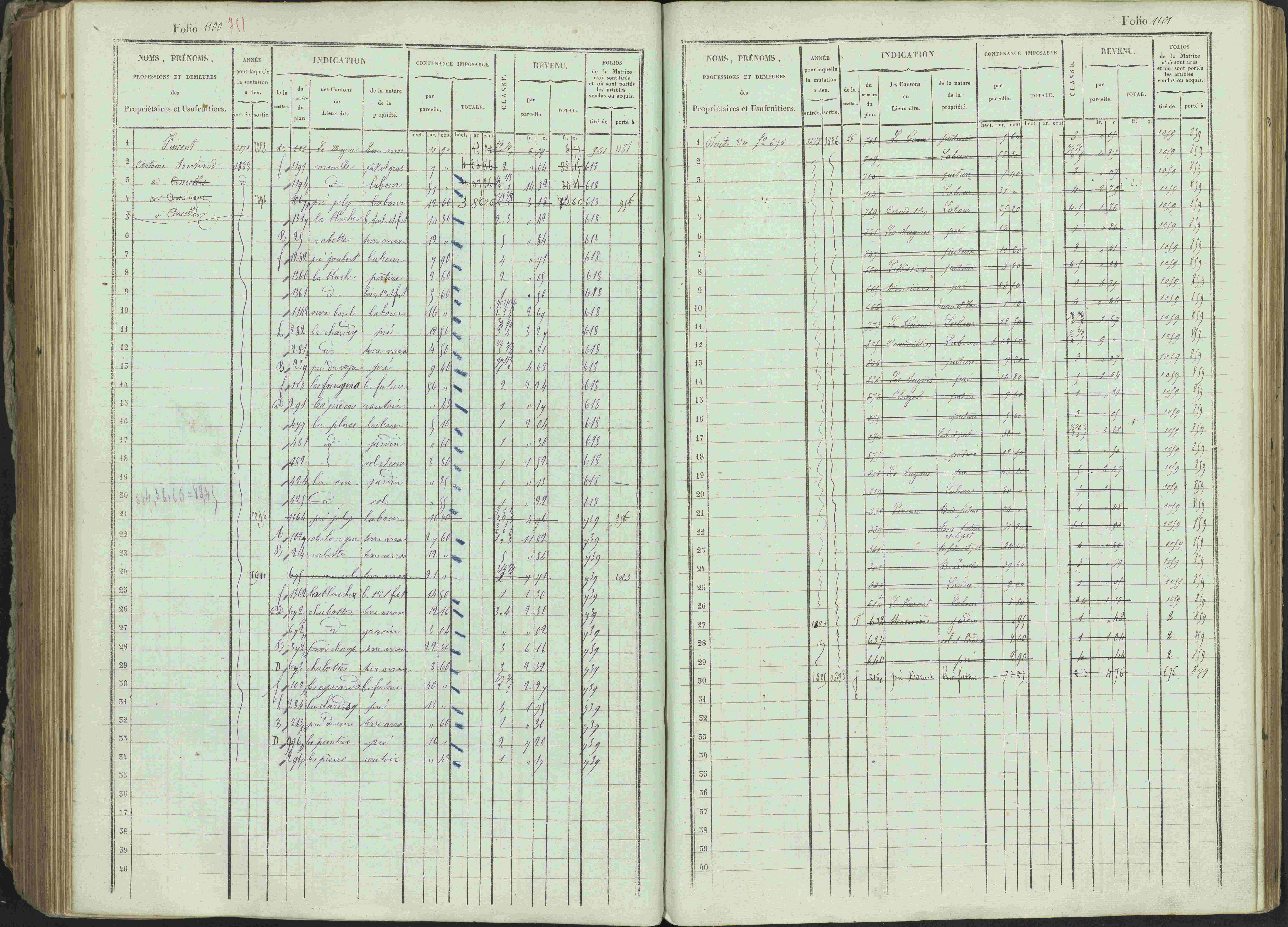 Ancelle - 3 P 129/1 - 3 P 129/1 - Matrice, folios 625-1246. 