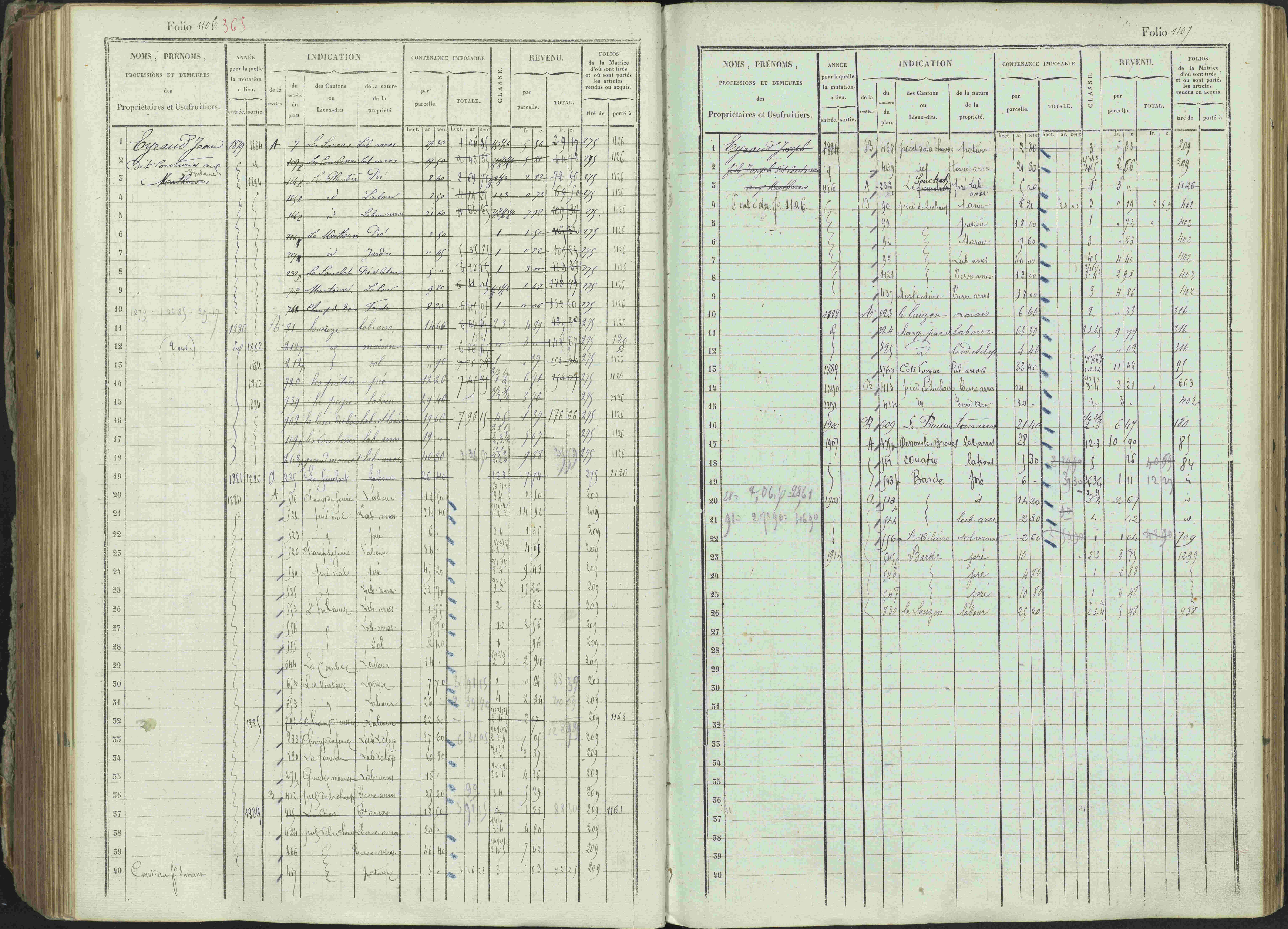 Ancelle - 3 P 129/1 - 3 P 129/1 - Matrice, folios 625-1246. 