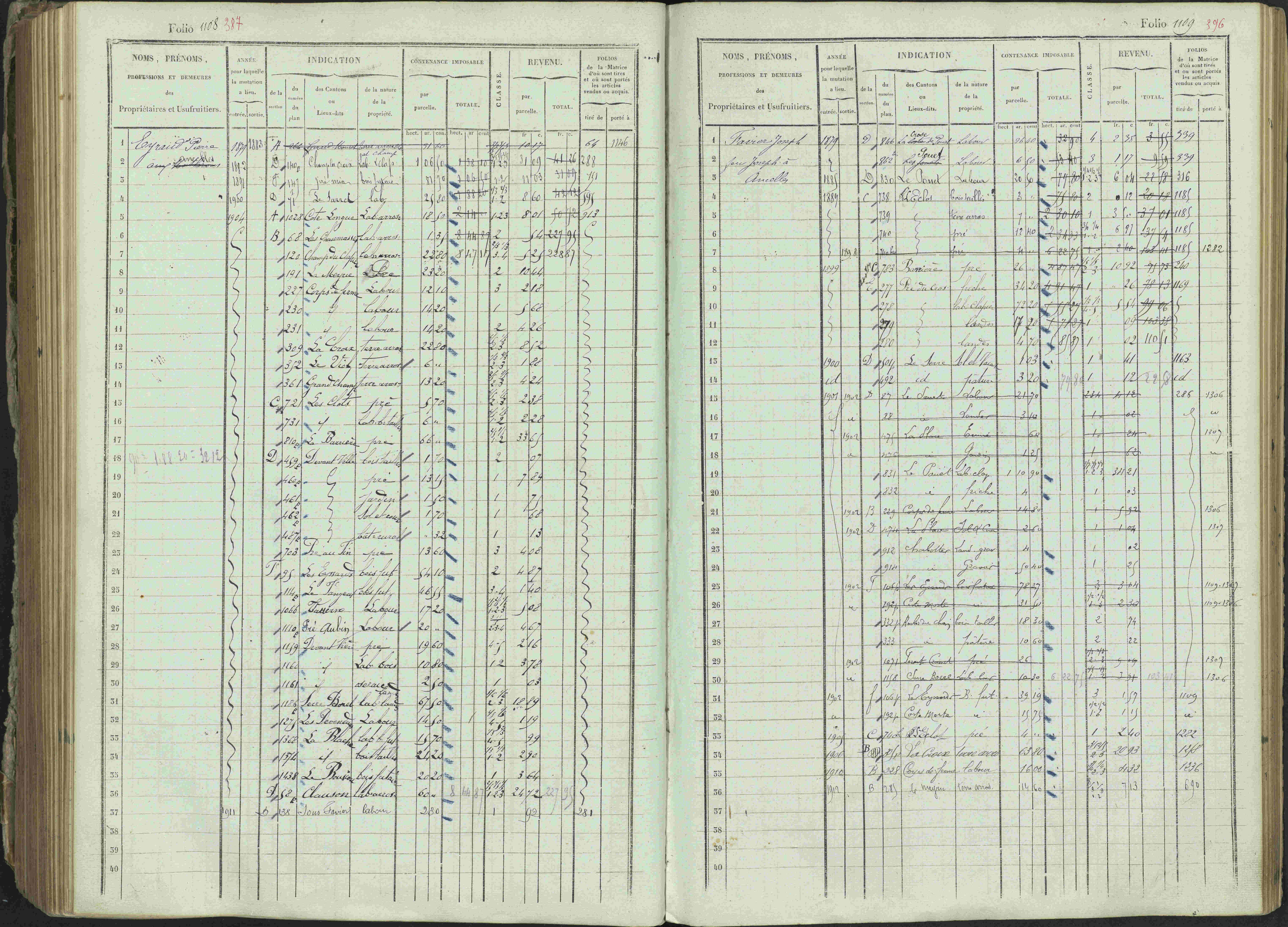 Ancelle - 3 P 129/1 - 3 P 129/1 - Matrice, folios 625-1246. 