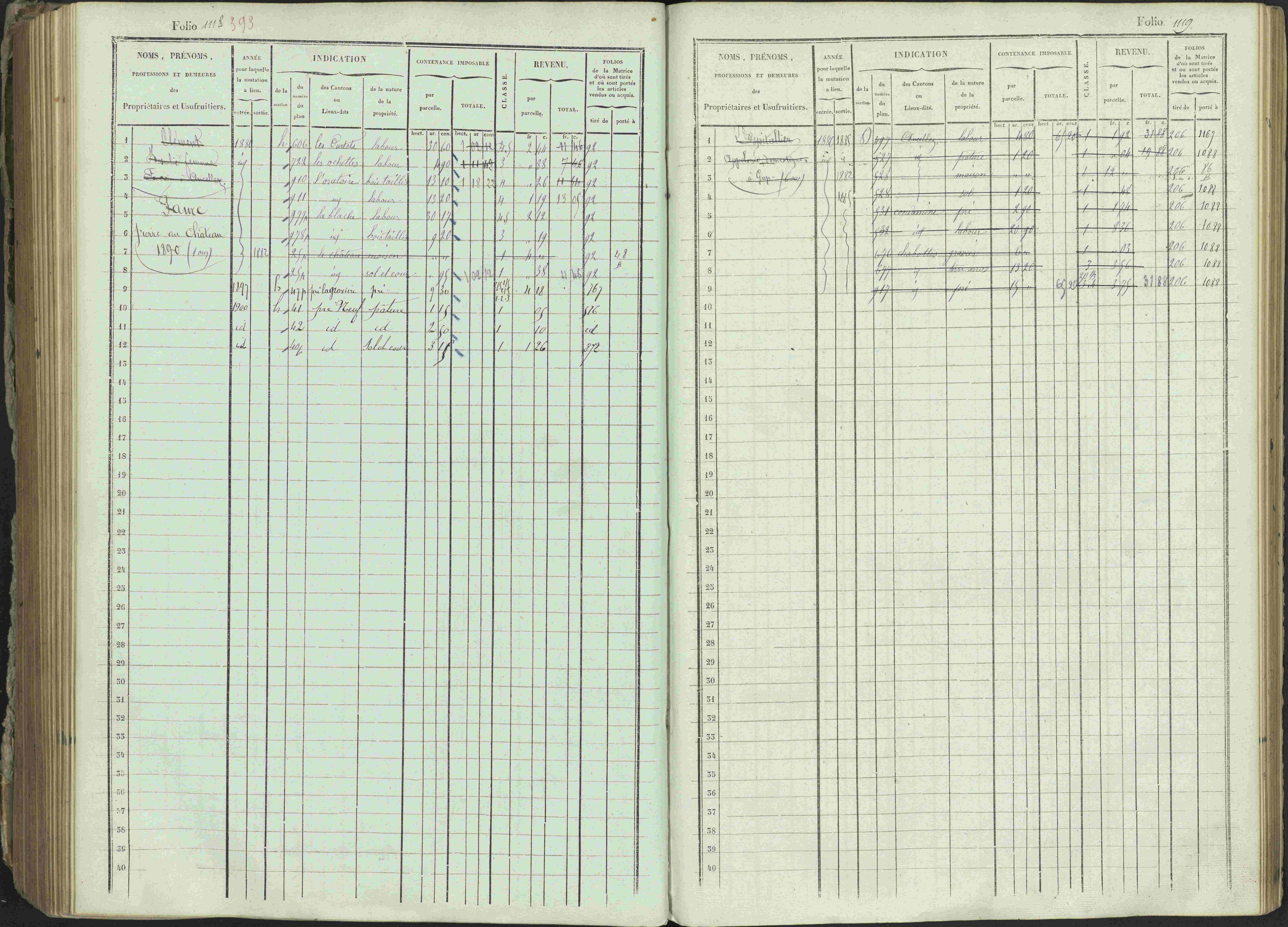 Ancelle - 3 P 129/1 - 3 P 129/1 - Matrice, folios 625-1246. 
