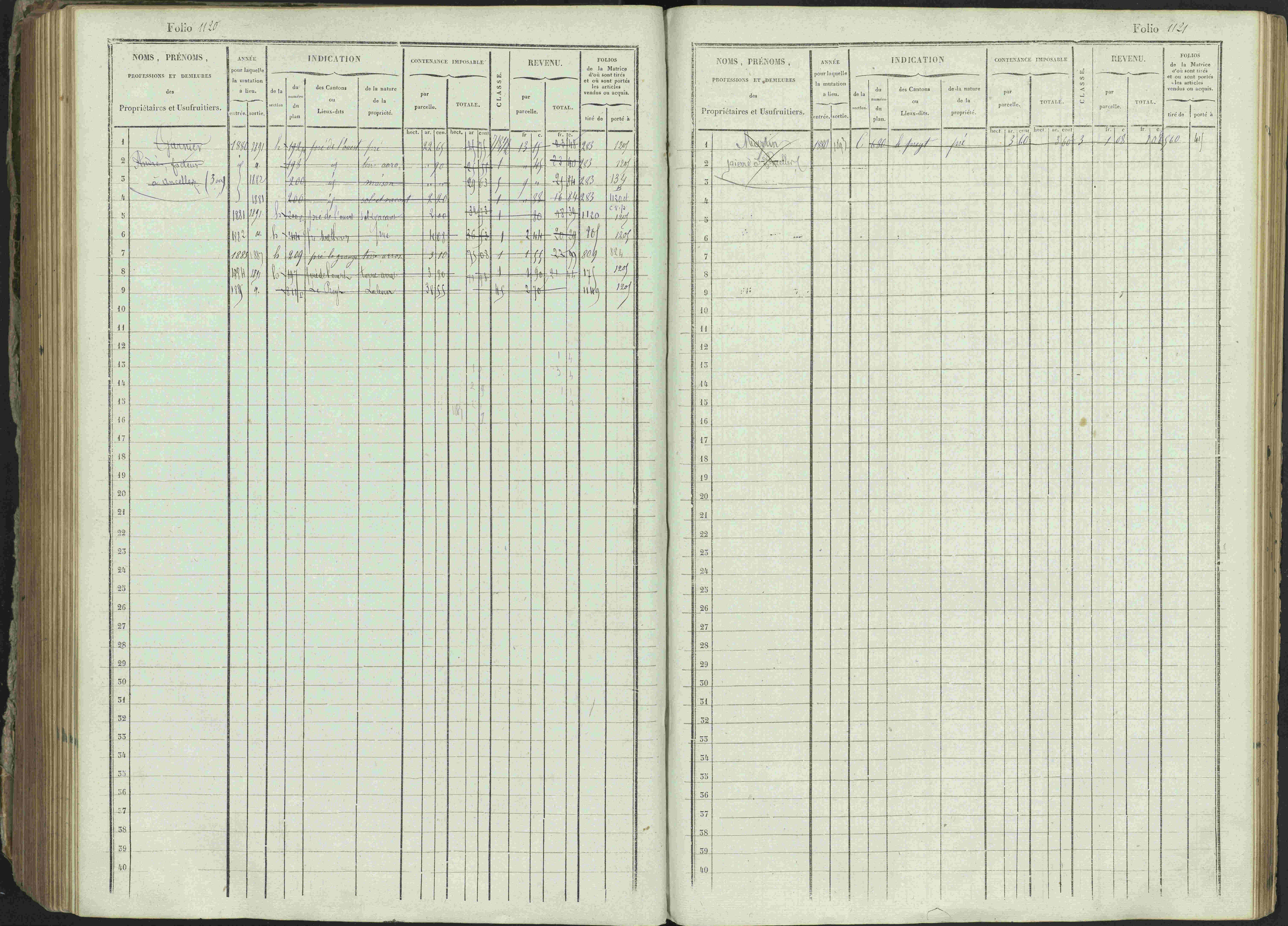 Ancelle - 3 P 129/1 - 3 P 129/1 - Matrice, folios 625-1246. 