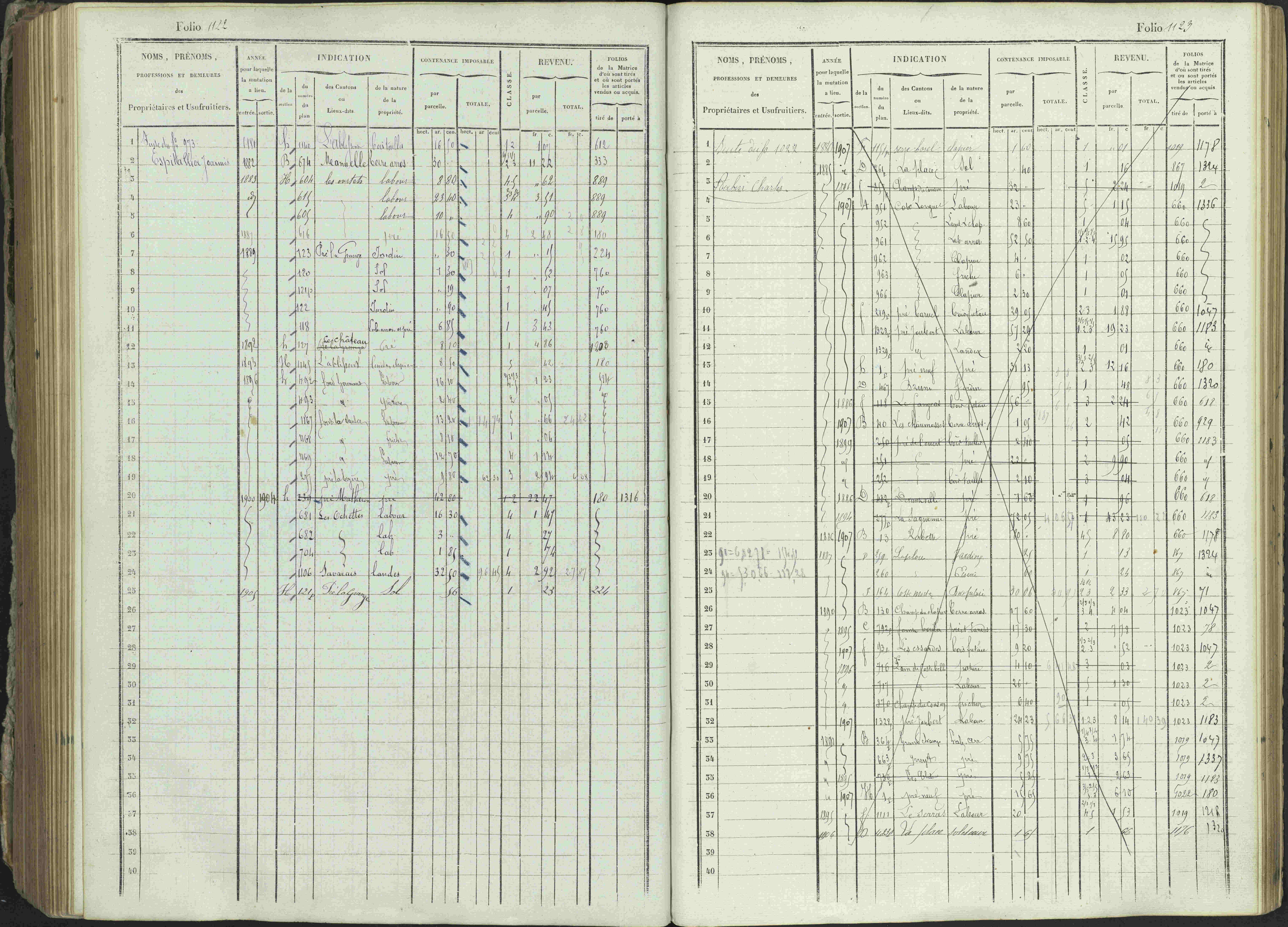 Ancelle - 3 P 129/1 - 3 P 129/1 - Matrice, folios 625-1246. 