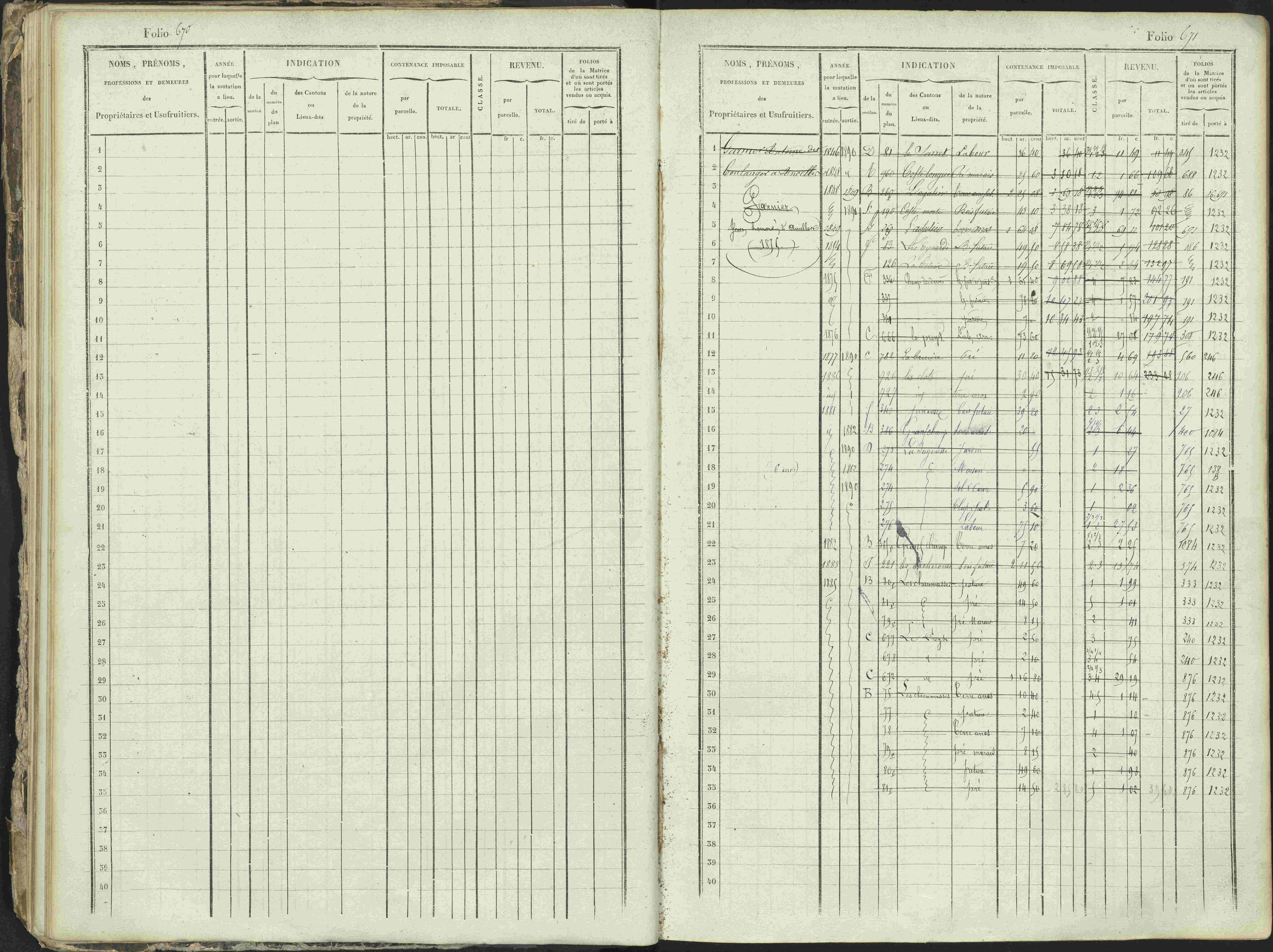 Ancelle - 3 P 129/1 - 3 P 129/1 - Matrice, folios 625-1246. 
