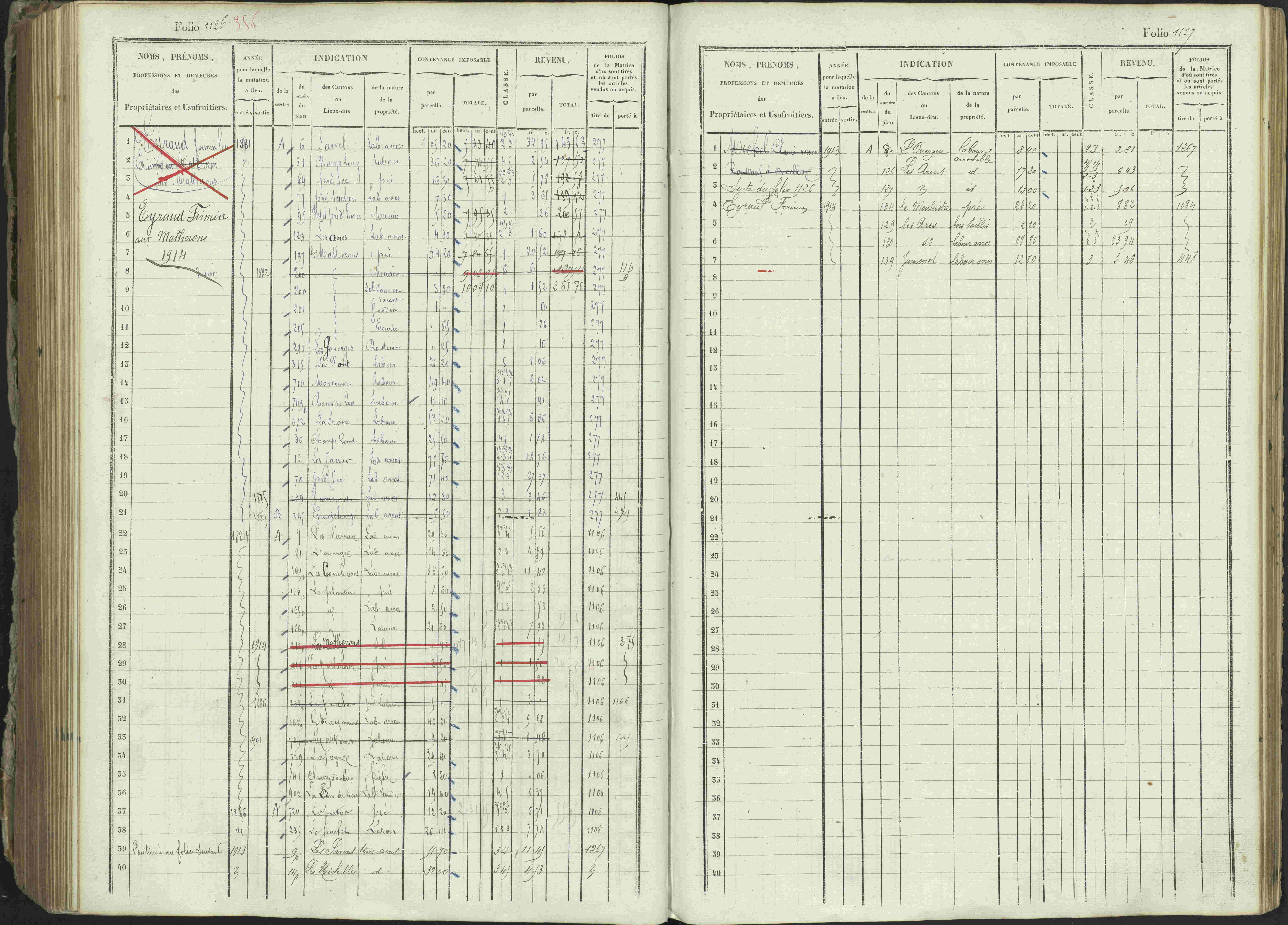 Ancelle - 3 P 129/1 - 3 P 129/1 - Matrice, folios 625-1246. 