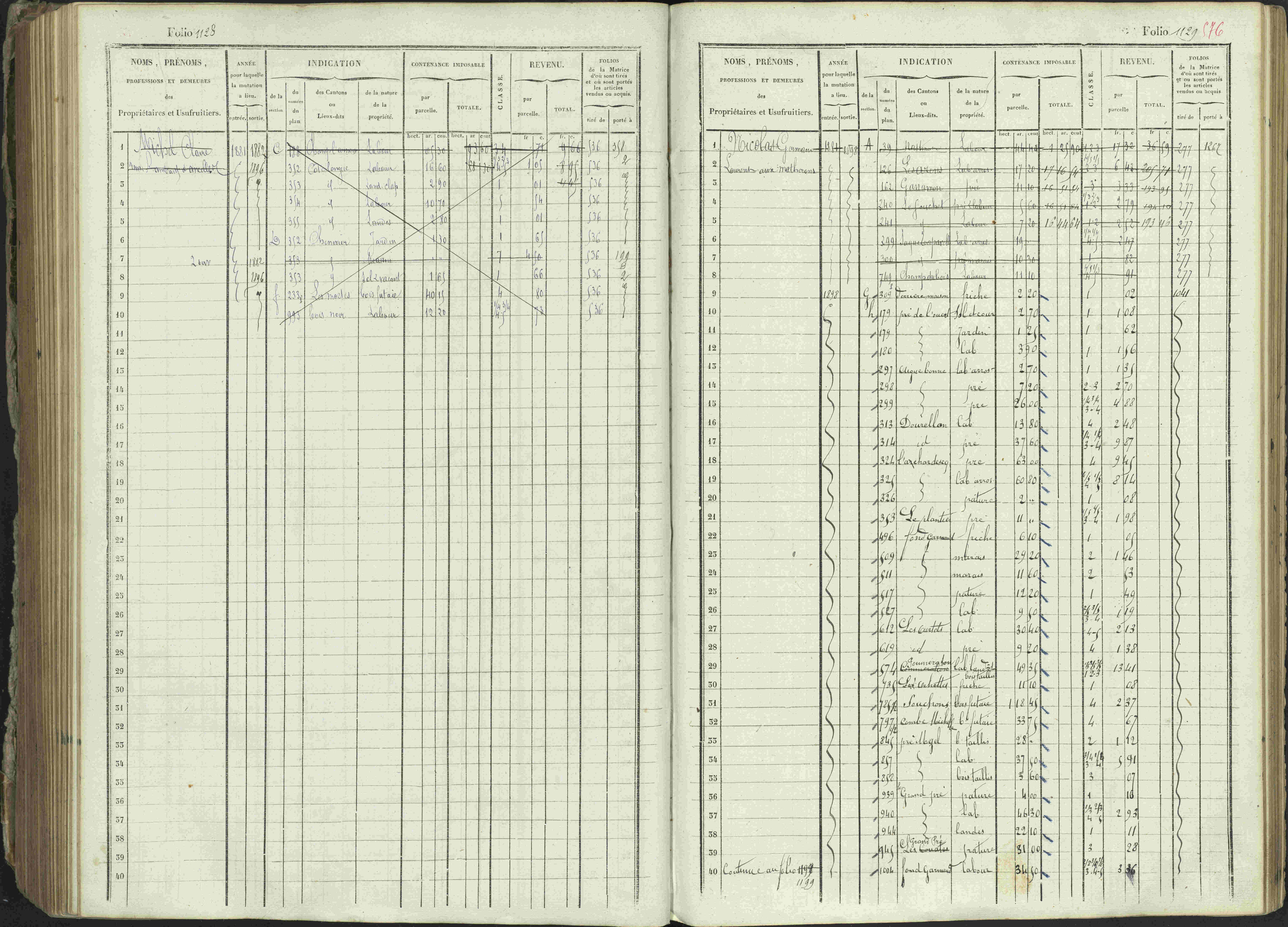 Ancelle - 3 P 129/1 - 3 P 129/1 - Matrice, folios 625-1246. 