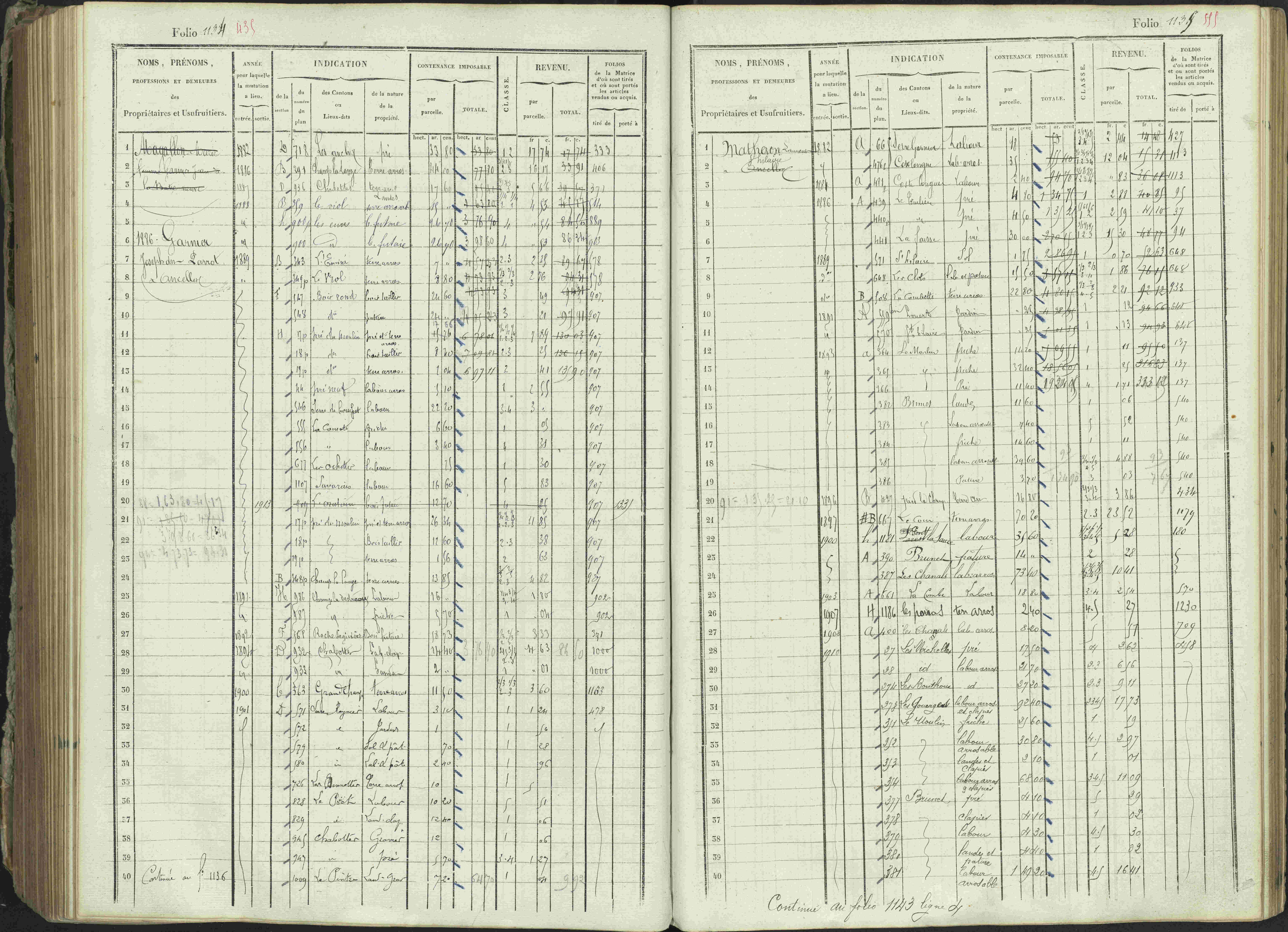 Ancelle - 3 P 129/1 - 3 P 129/1 - Matrice, folios 625-1246. 