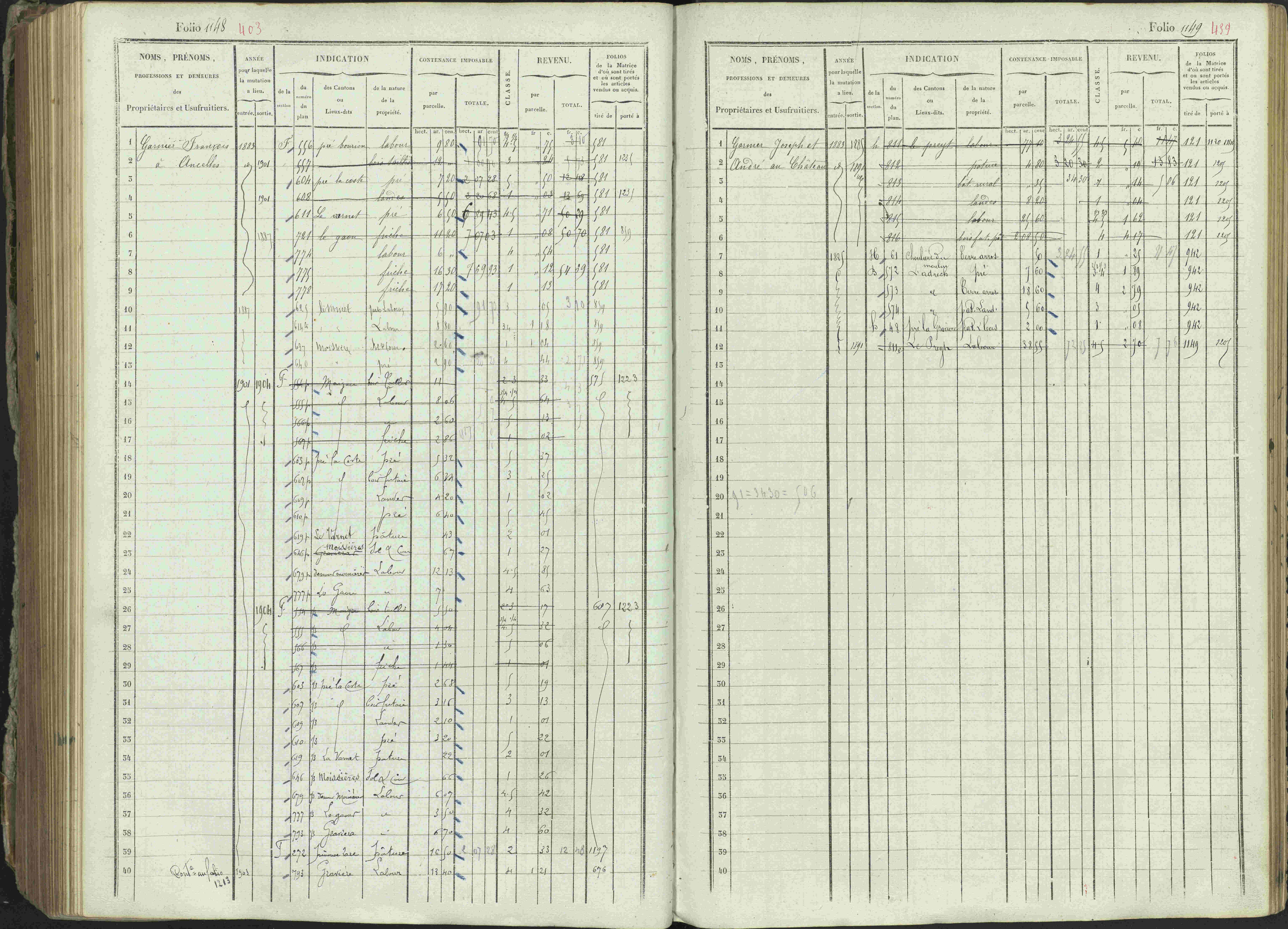 Ancelle - 3 P 129/1 - 3 P 129/1 - Matrice, folios 625-1246. 