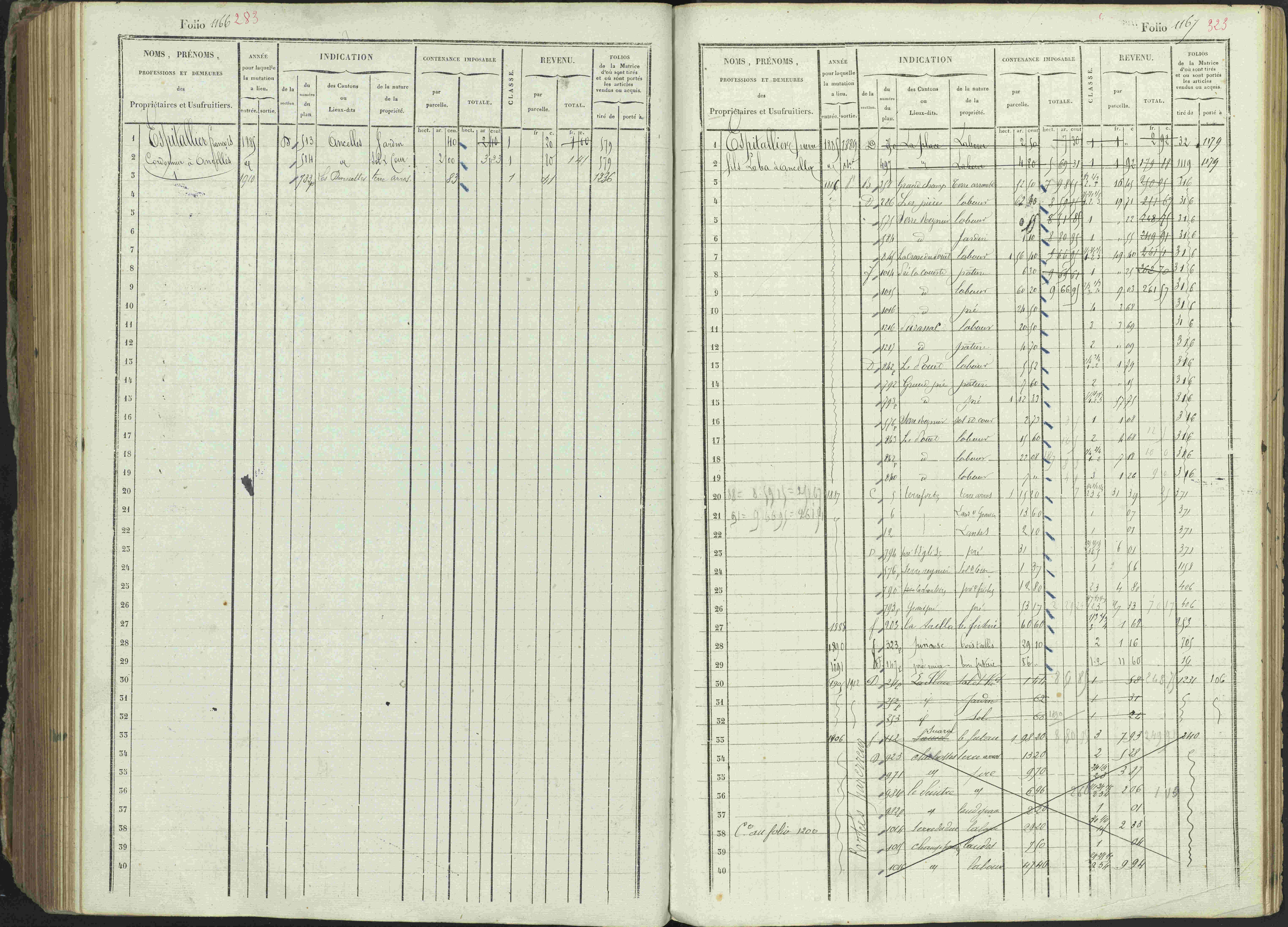 Ancelle - 3 P 129/1 - 3 P 129/1 - Matrice, folios 625-1246. 