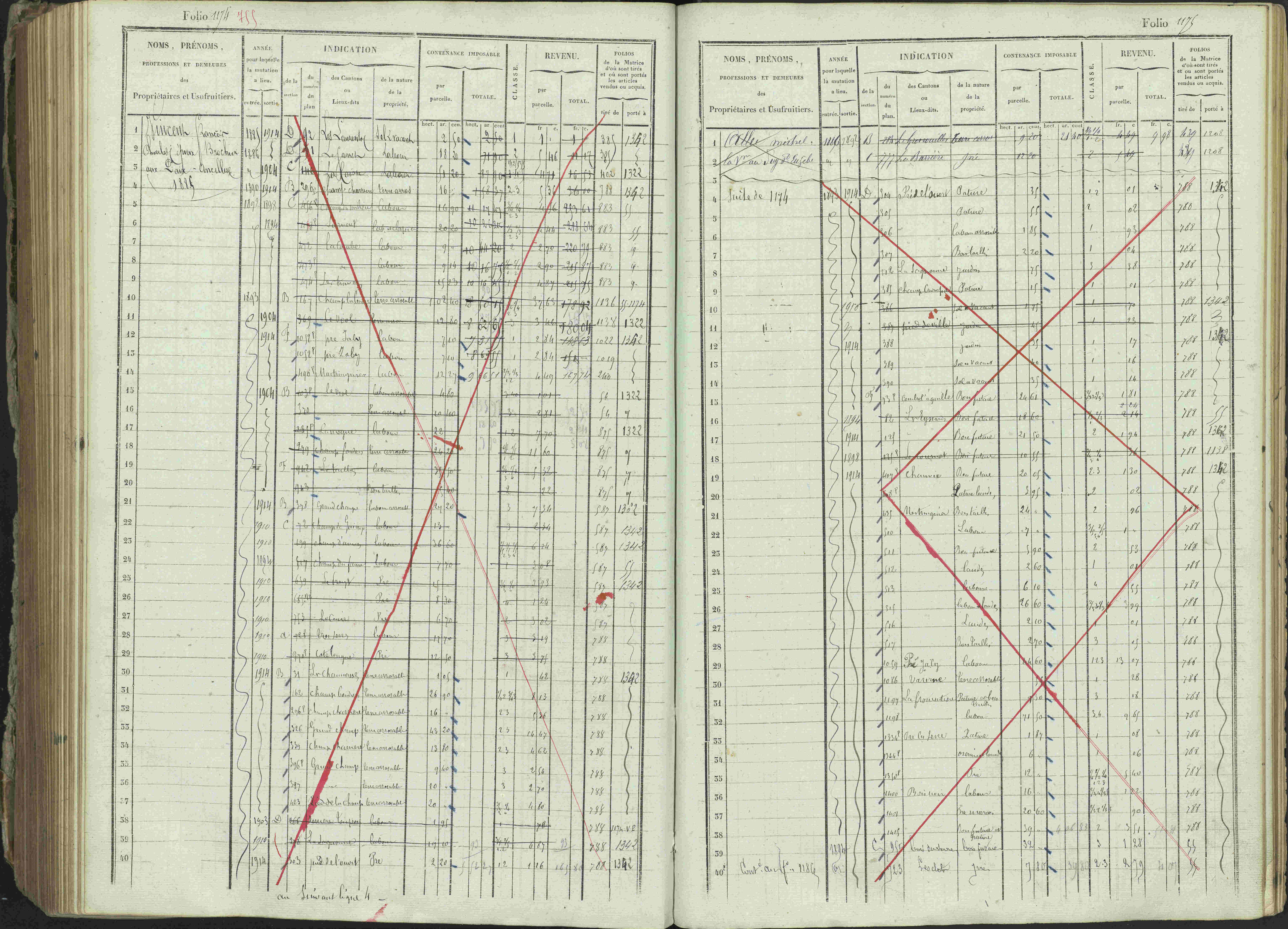 Ancelle - 3 P 129/1 - 3 P 129/1 - Matrice, folios 625-1246. 