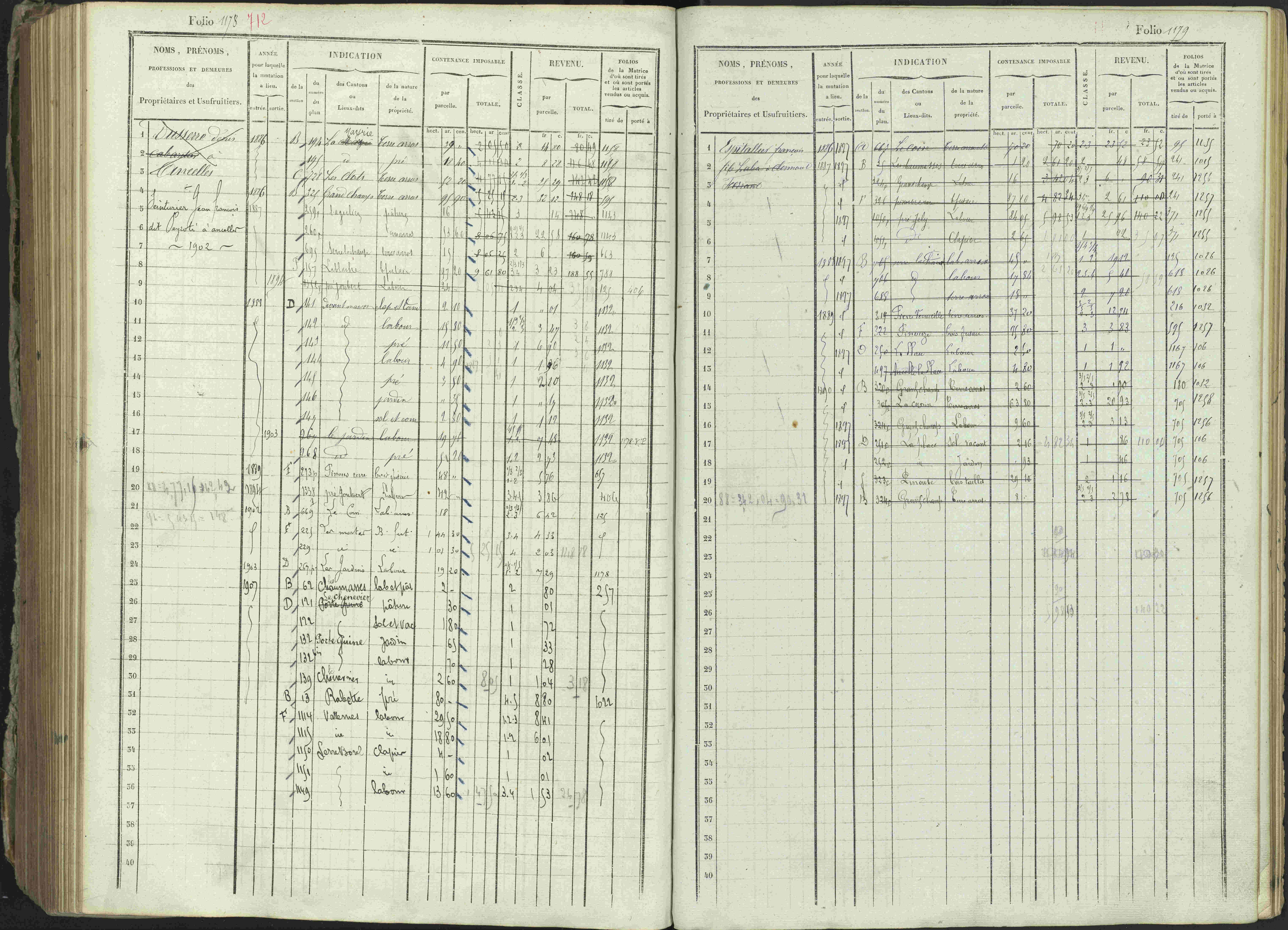 Ancelle - 3 P 129/1 - 3 P 129/1 - Matrice, folios 625-1246. 