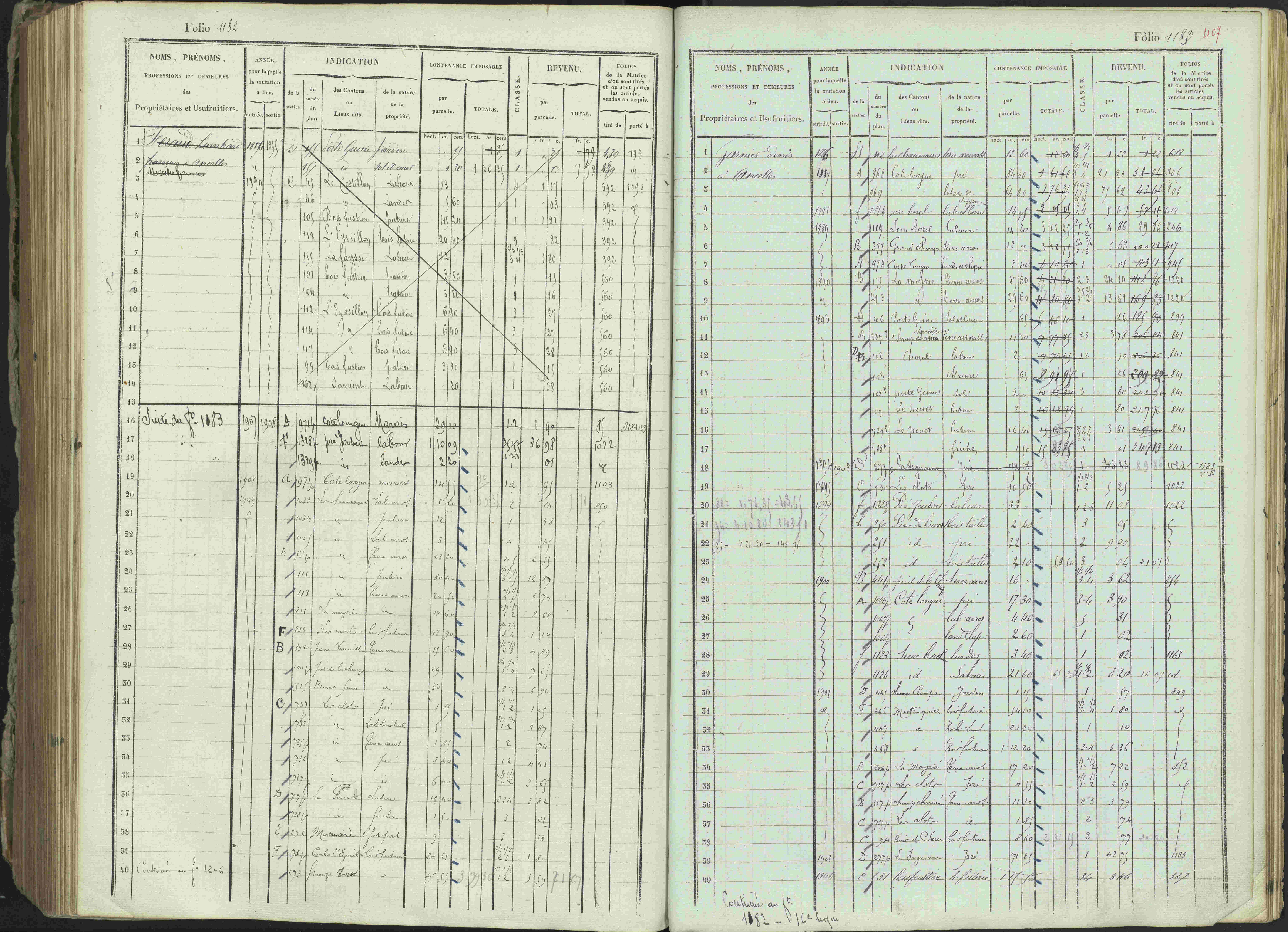 Ancelle - 3 P 129/1 - 3 P 129/1 - Matrice, folios 625-1246. 
