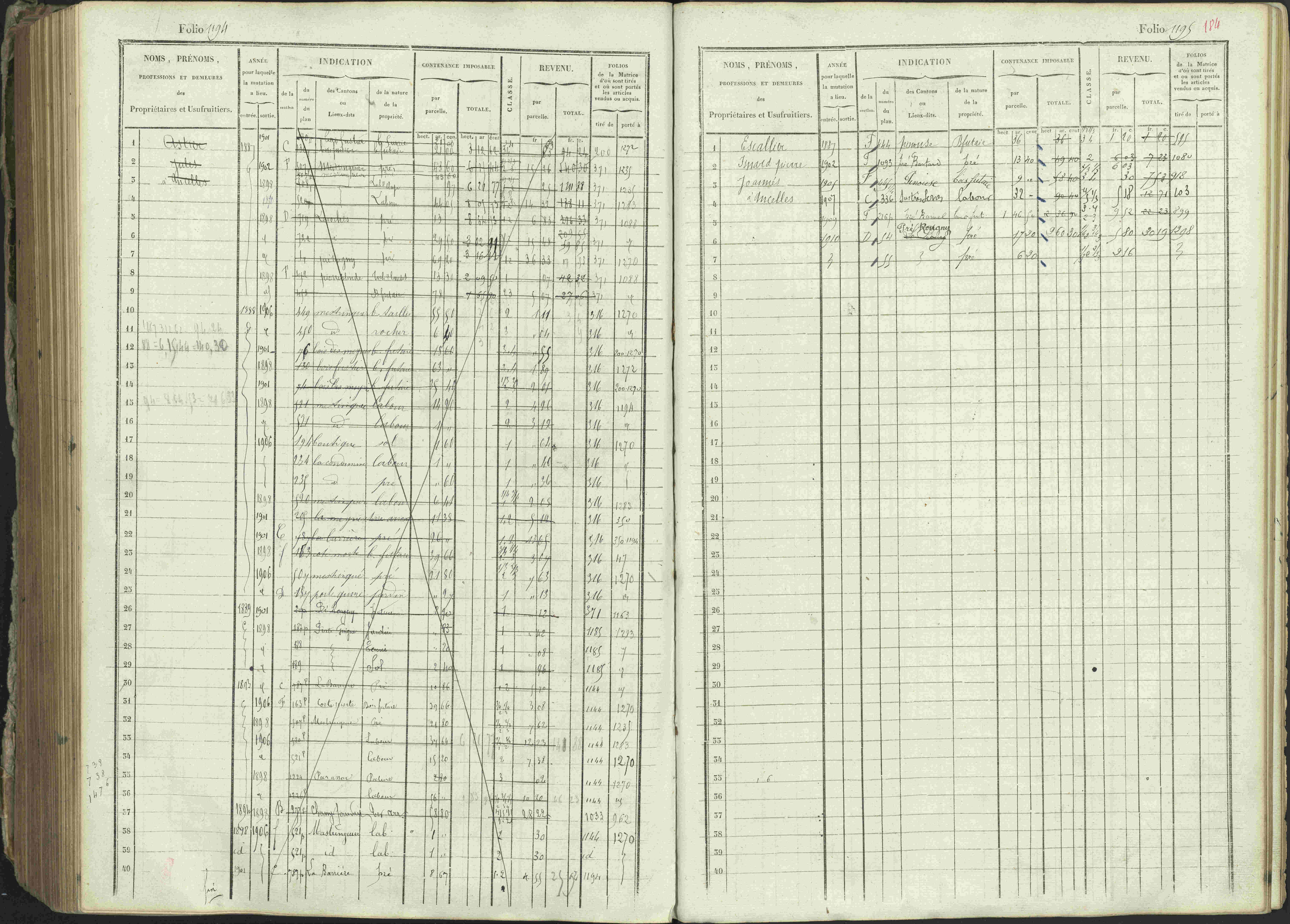 Ancelle - 3 P 129/1 - 3 P 129/1 - Matrice, folios 625-1246. 