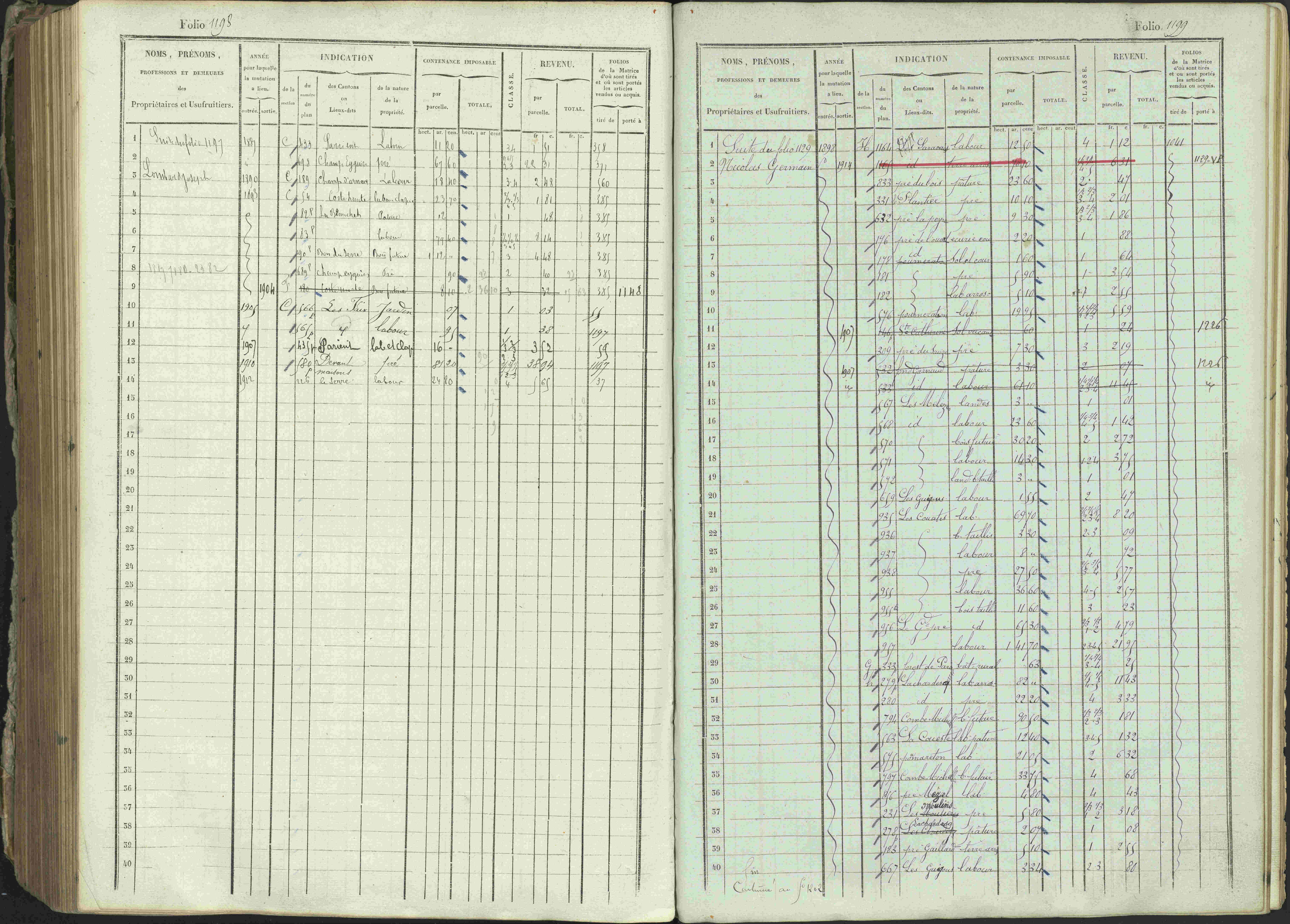 Ancelle - 3 P 129/1 - 3 P 129/1 - Matrice, folios 625-1246. 